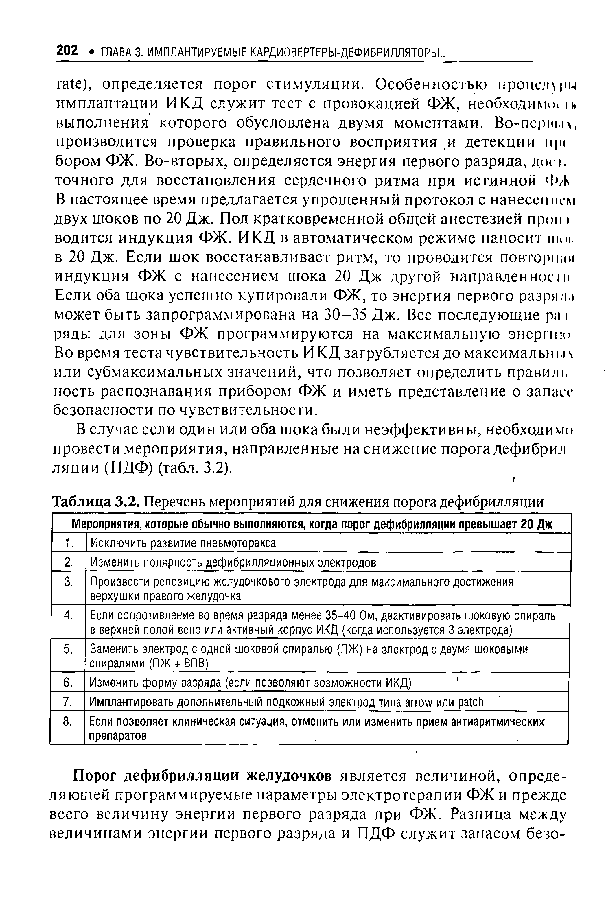 Таблица 3.2. Перечень мероприятий для снижения порога дефибрилляции...