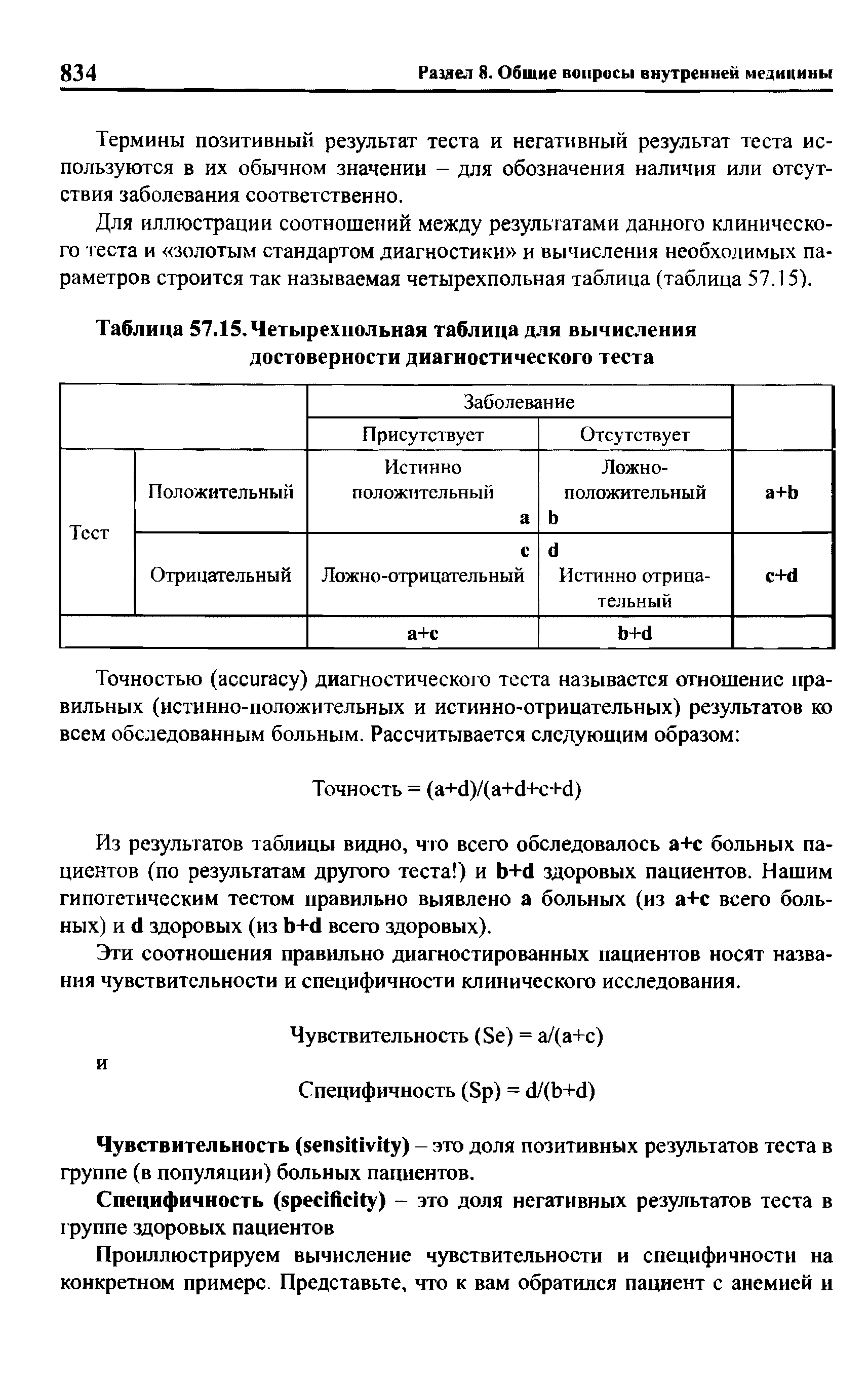 Таблица 57.15. Четырехпольная таблица для вычисления достоверности диагностического теста...