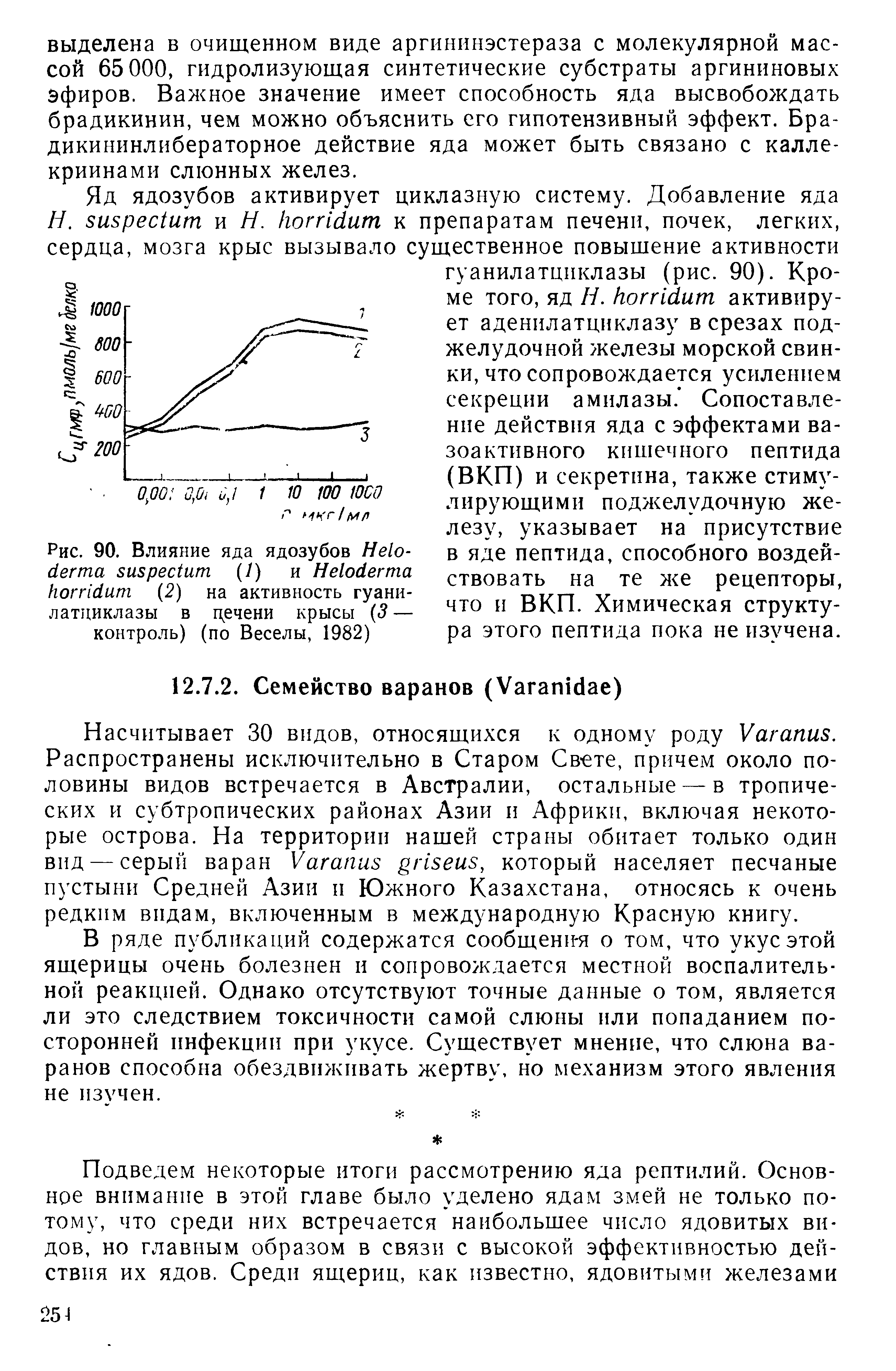 Рис. 90. Влияние яда ядозубов Не1о-с/егта зиБрес/ит (/) и Не1ойегта Ногпйит (2) на активность гуани-латциклазы в цечени крысы (3 — контроль) (по Веселы, 1982)...