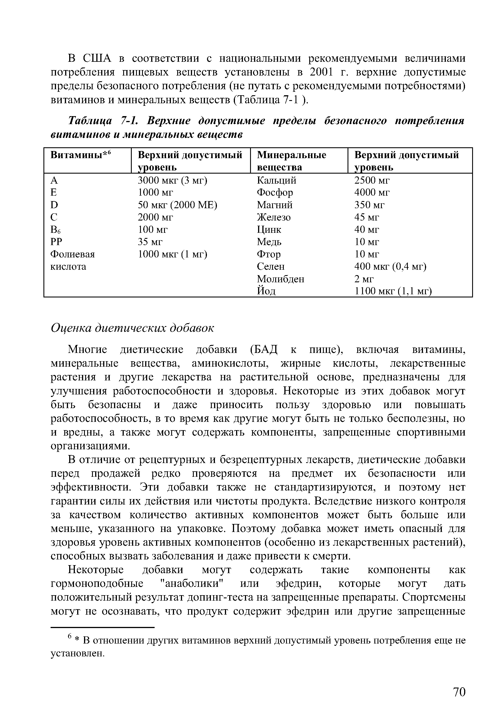 Таблица 7-1. Верхние допустимые пределы безопасного потребления витаминов и минеральных веществ...