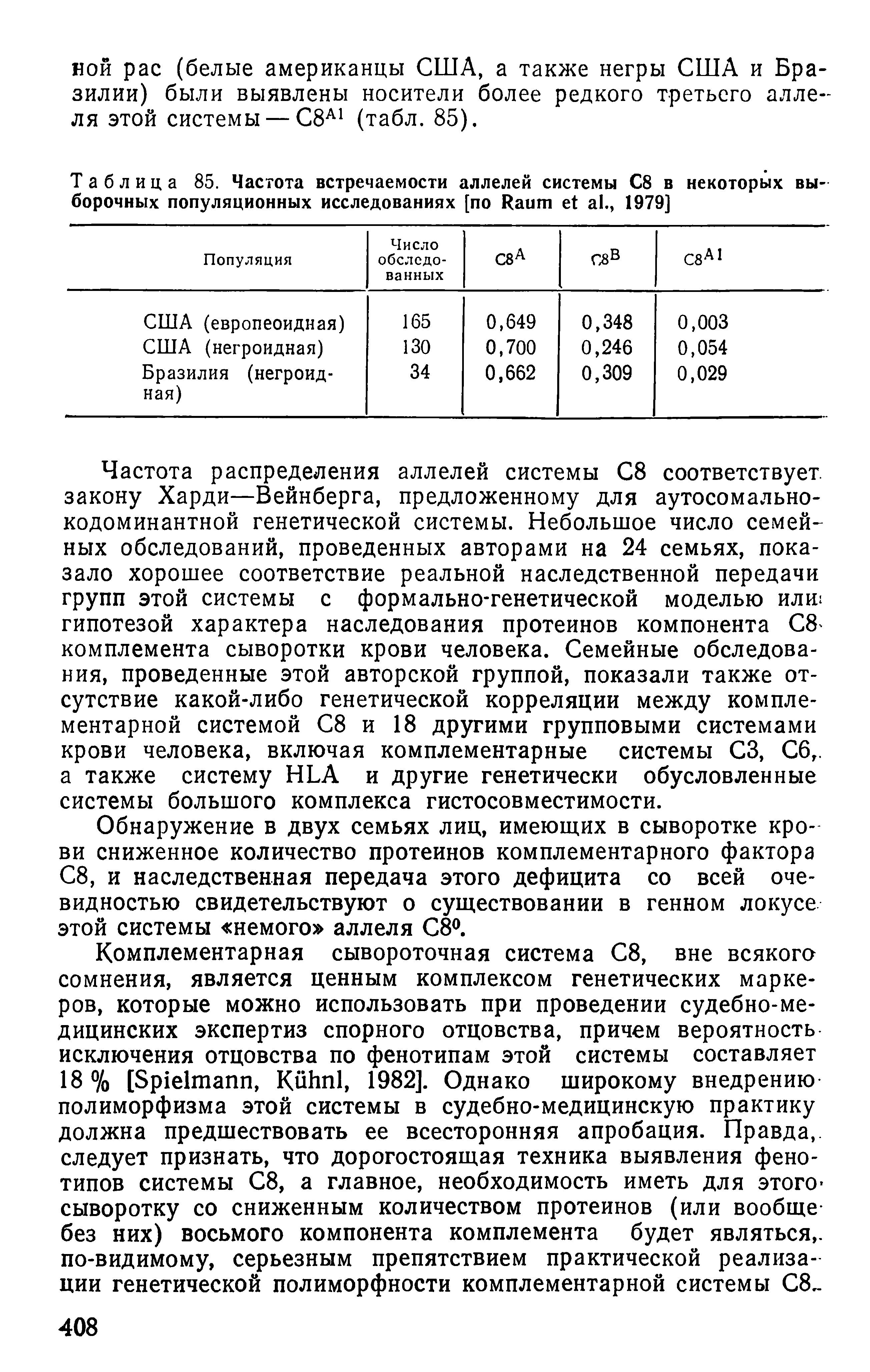 Таблица 85. Частота встречаемости аллелей системы С8 в некоторых выборочных популяционных исследованиях [по R ., 1979]...