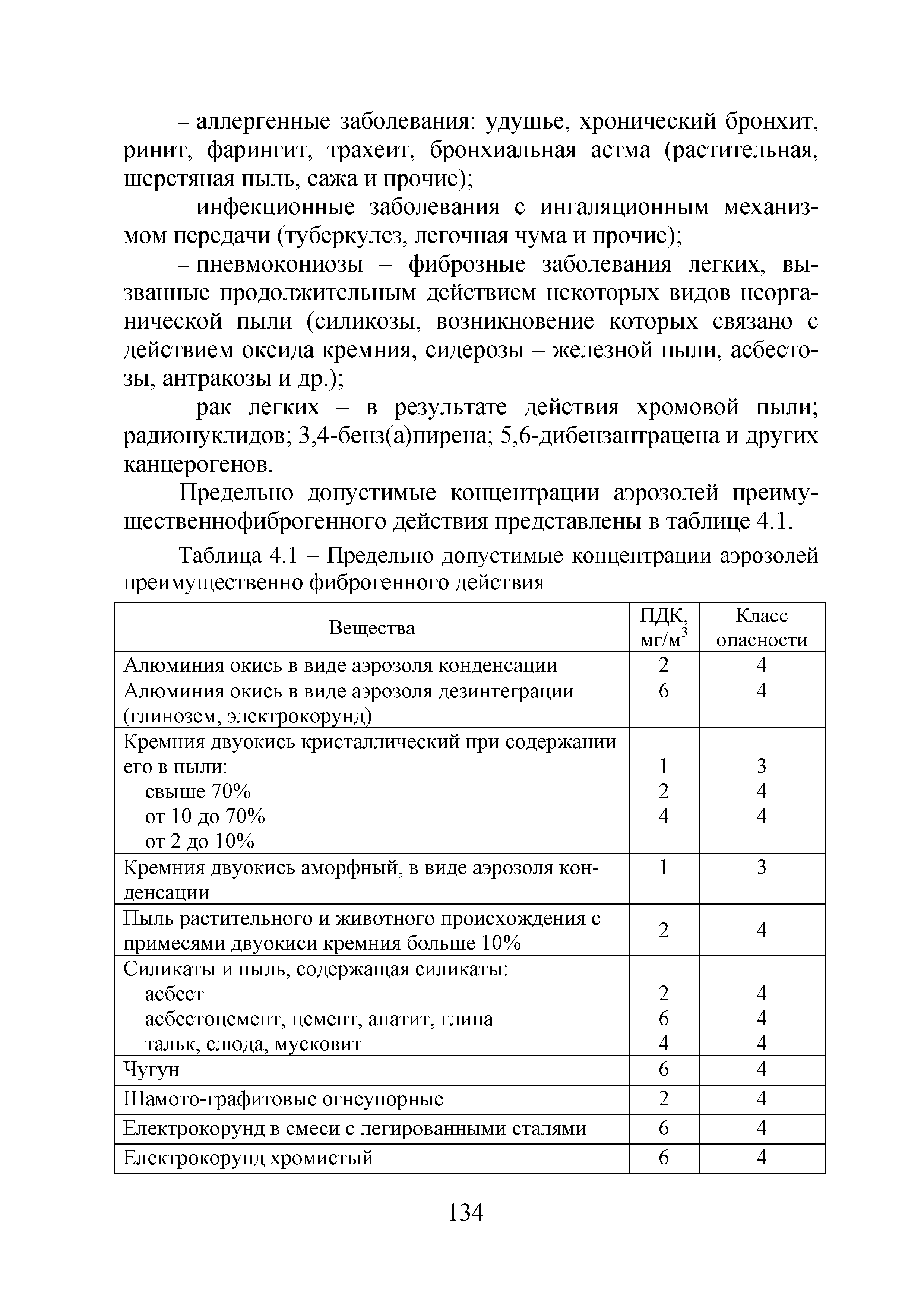 Таблица 4.1 - Предельно допустимые концентрации аэрозолей преимущественно фиброгенного действия...