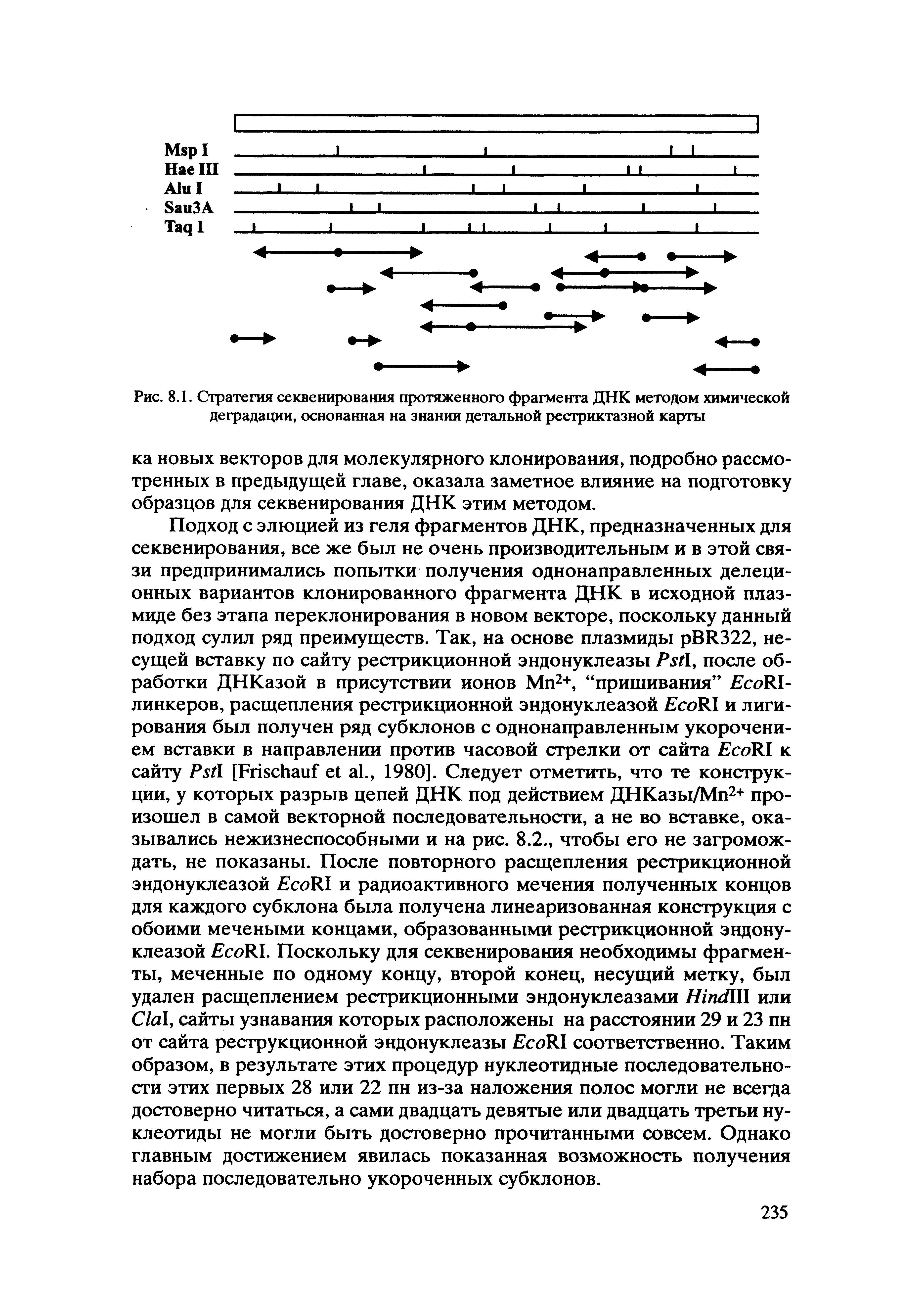 Рис. 8.1. Стратегия секвенирования протяженного фрагмента ДНК методом химической деградации, основанная на знании детальной рестриктазной карты...
