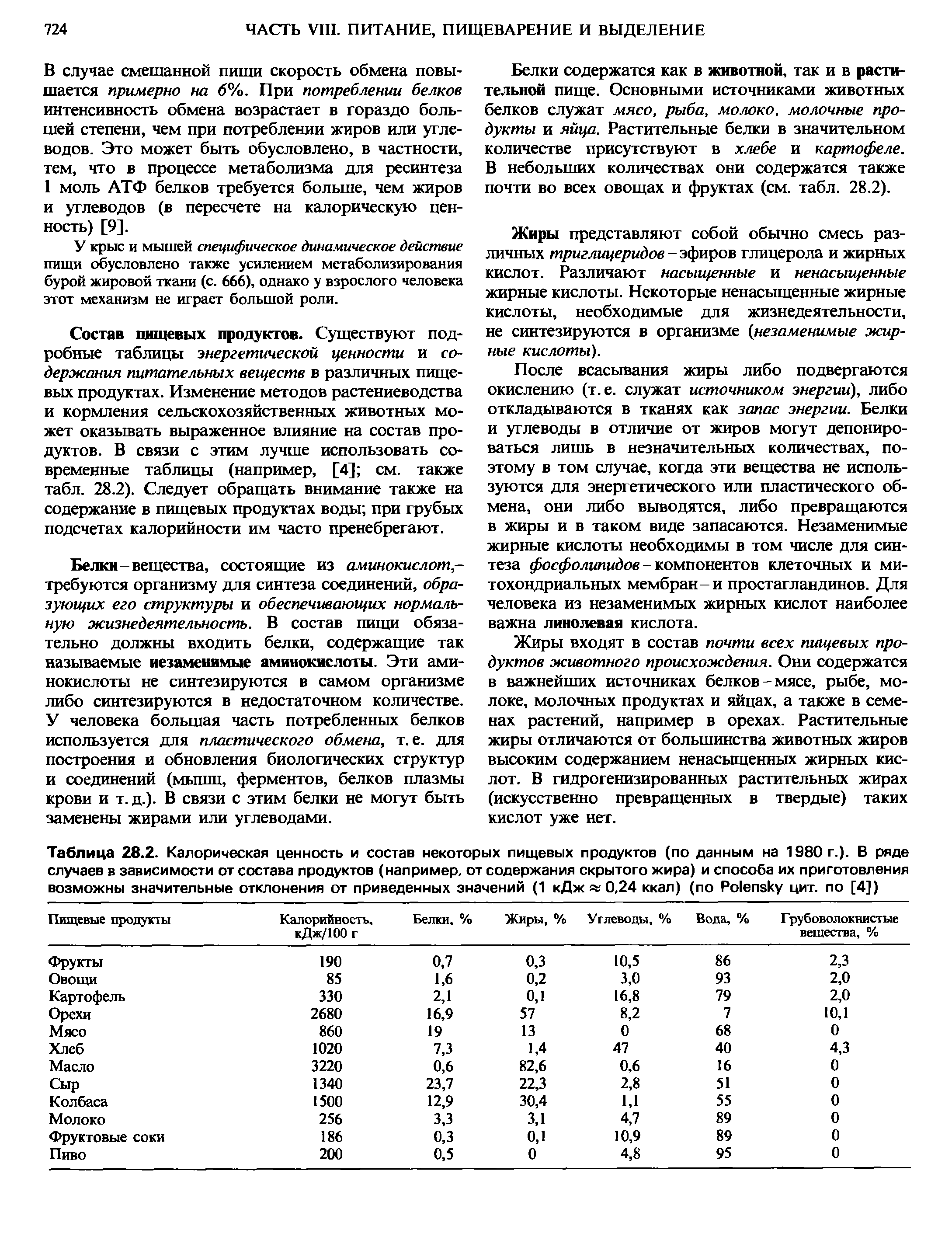 Таблица 28.2. Калорическая ценность и состав некоторых пищевых продуктов (по данным на 1980 г.). В ряде случаев в зависимости от состава продуктов (например, от содержания скрытого жира) и способа их приготовления возможны значительные отклонения от приведенных значений (1 кДж ж 0,24 ккал) (по Ро епзку цит. по [4])...