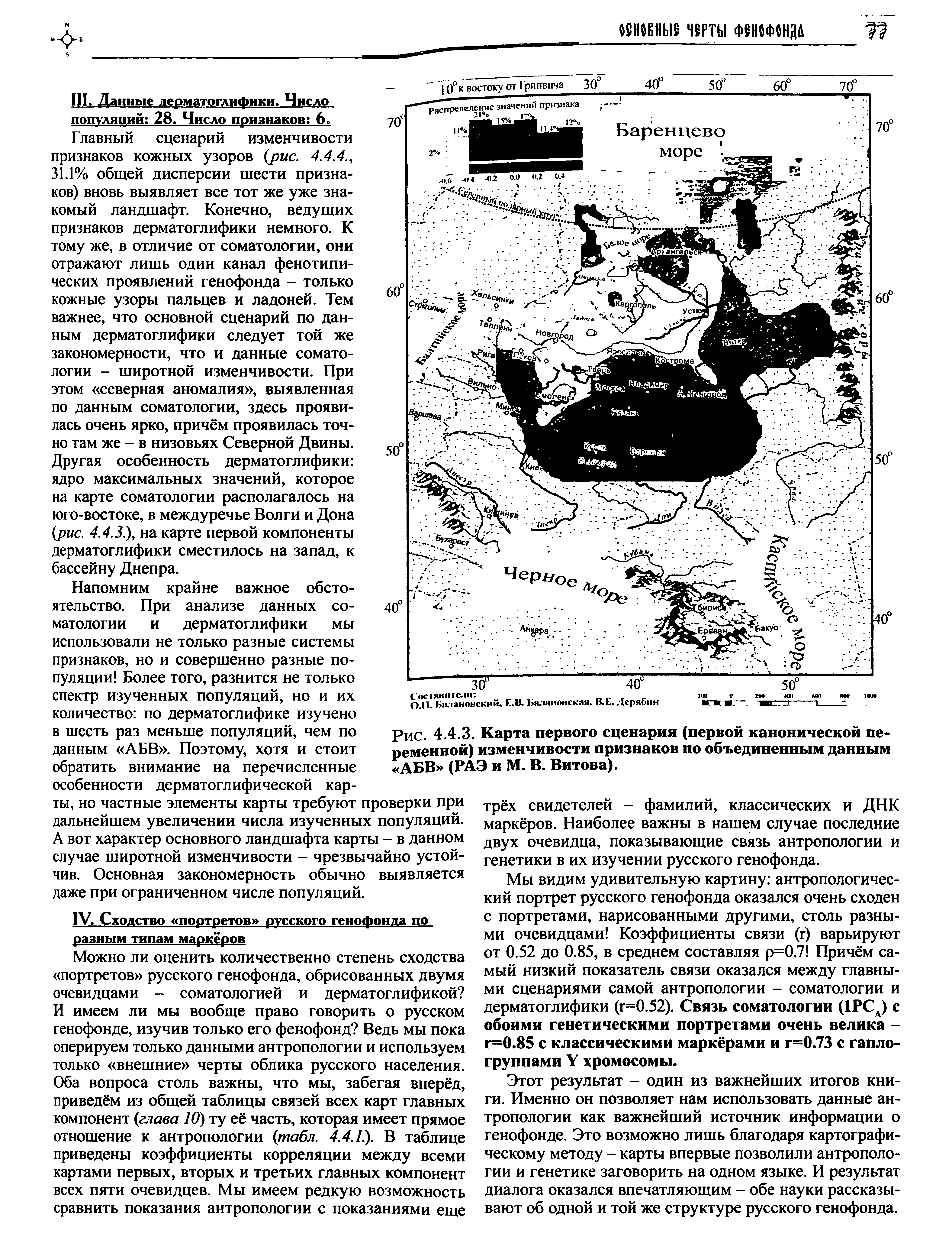 Рис. 4.4.3. Карта первого сценария (первой канонической переменной) изменчивости признаков по объединенным данным АБВ (РАЭ и М. В. Витова).