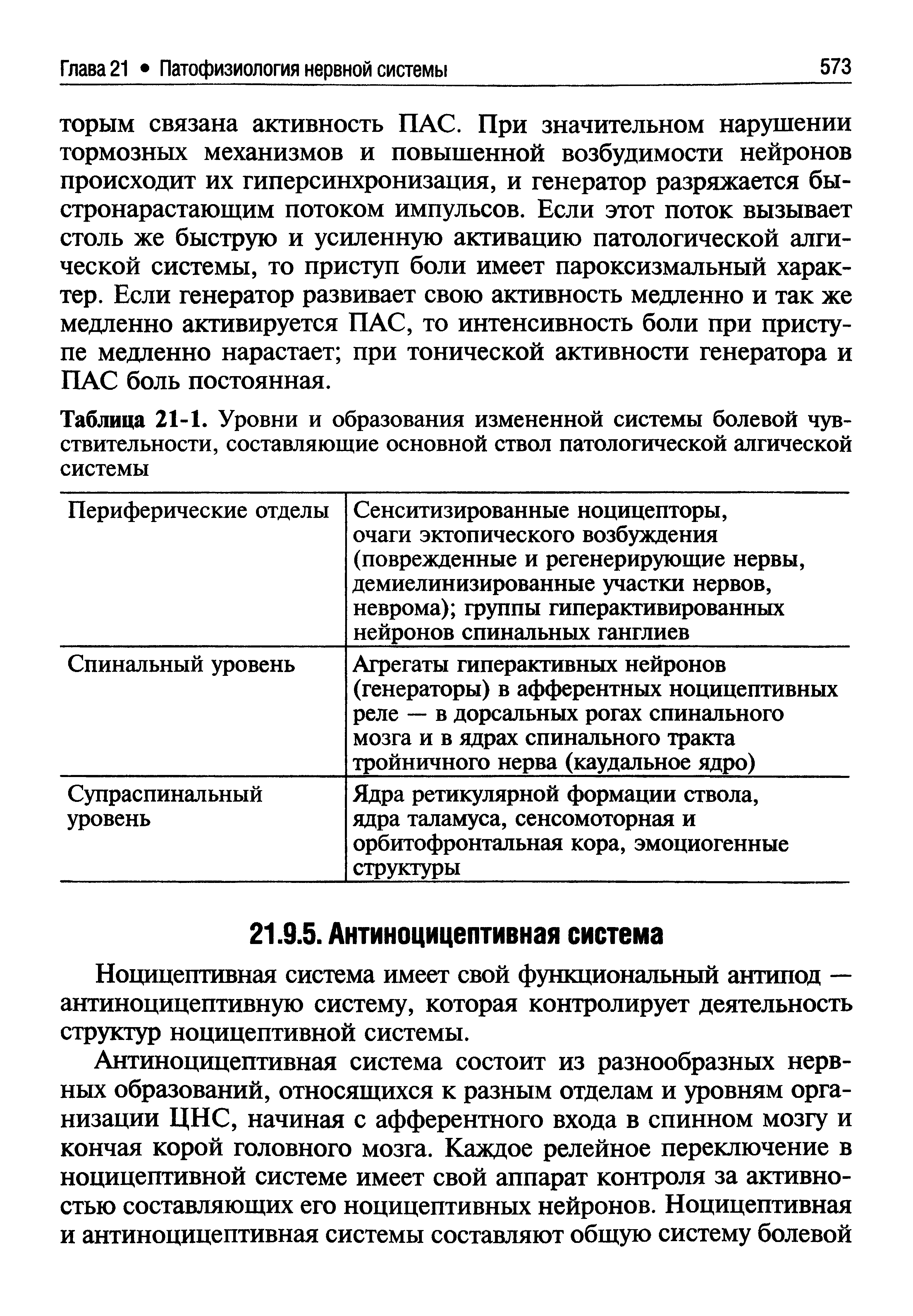 Таблица 21-1. Уровни и образования измененной системы болевой чувствительности, составляющие основной ствол патологической алгической системы...