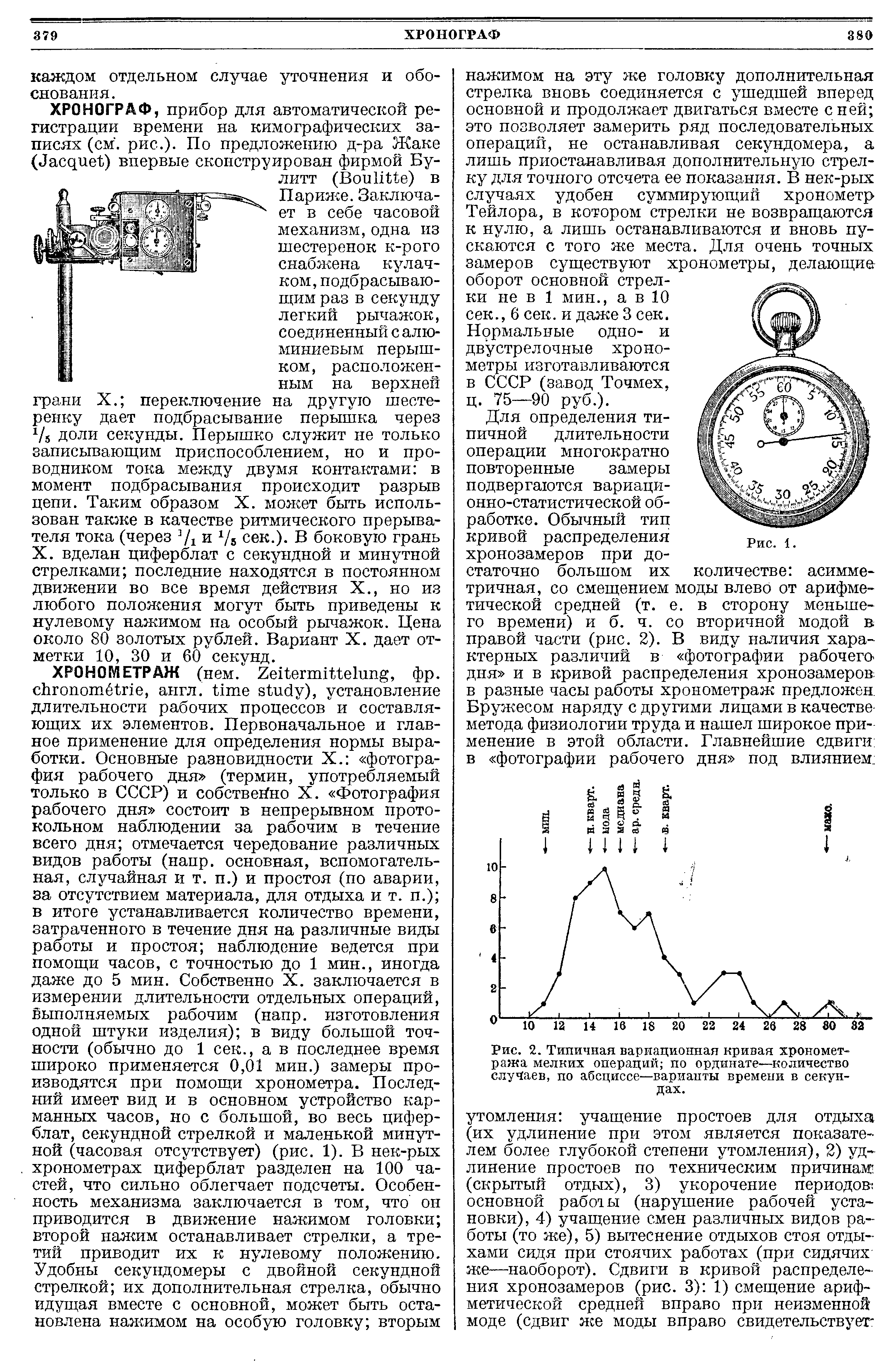 Рис. 2. Типичная вариационная кривая хронометража мелких операций по ординате—количество случаев, по абсциссе—варианты времени в секундах.