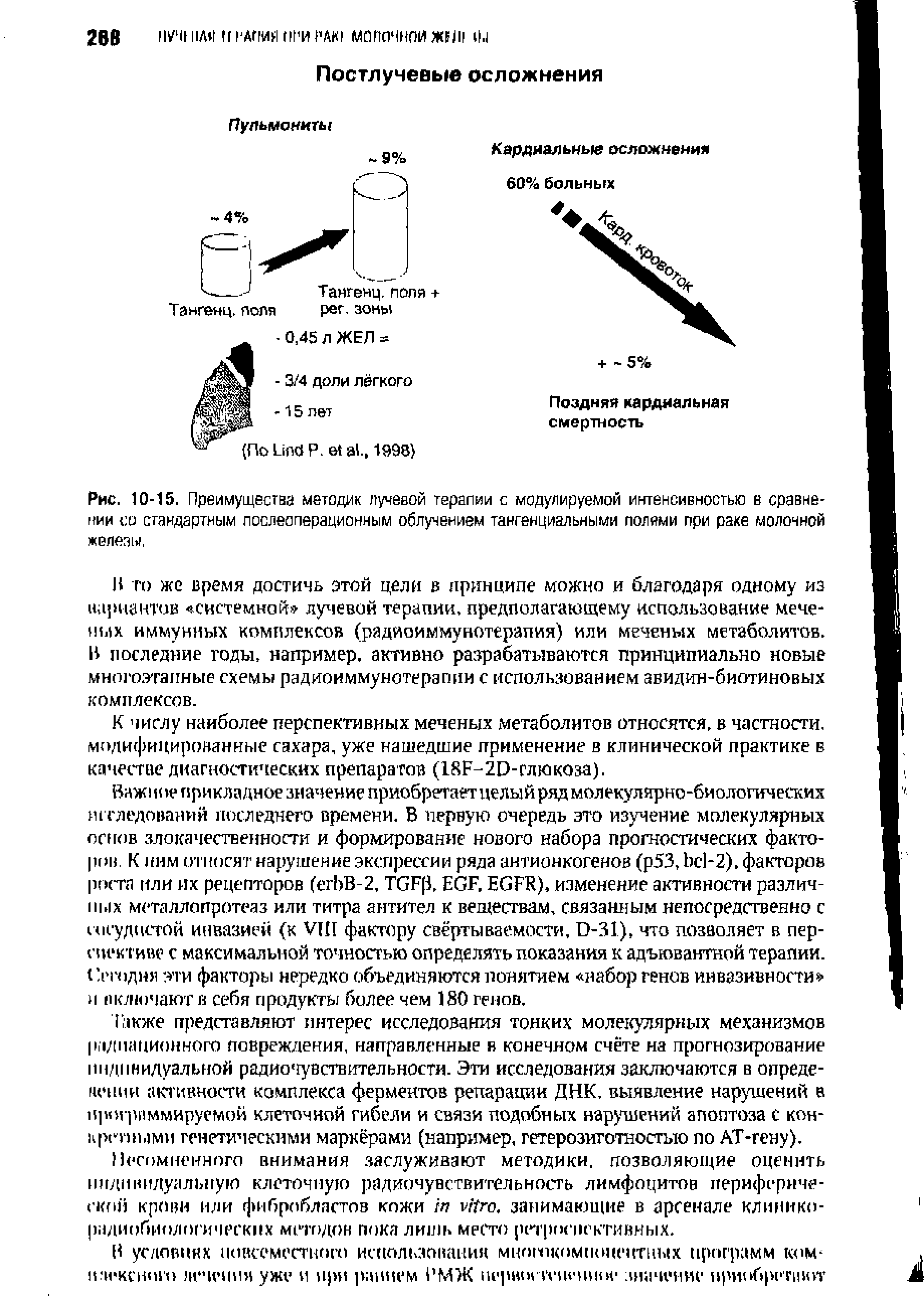 Рис. 10-15. Преимущества методик лучевой терапии с модулируемой интенсивностью в сравнении со стандартным послеоперационным облучением тангенциальными полями при раке молочной железы,...