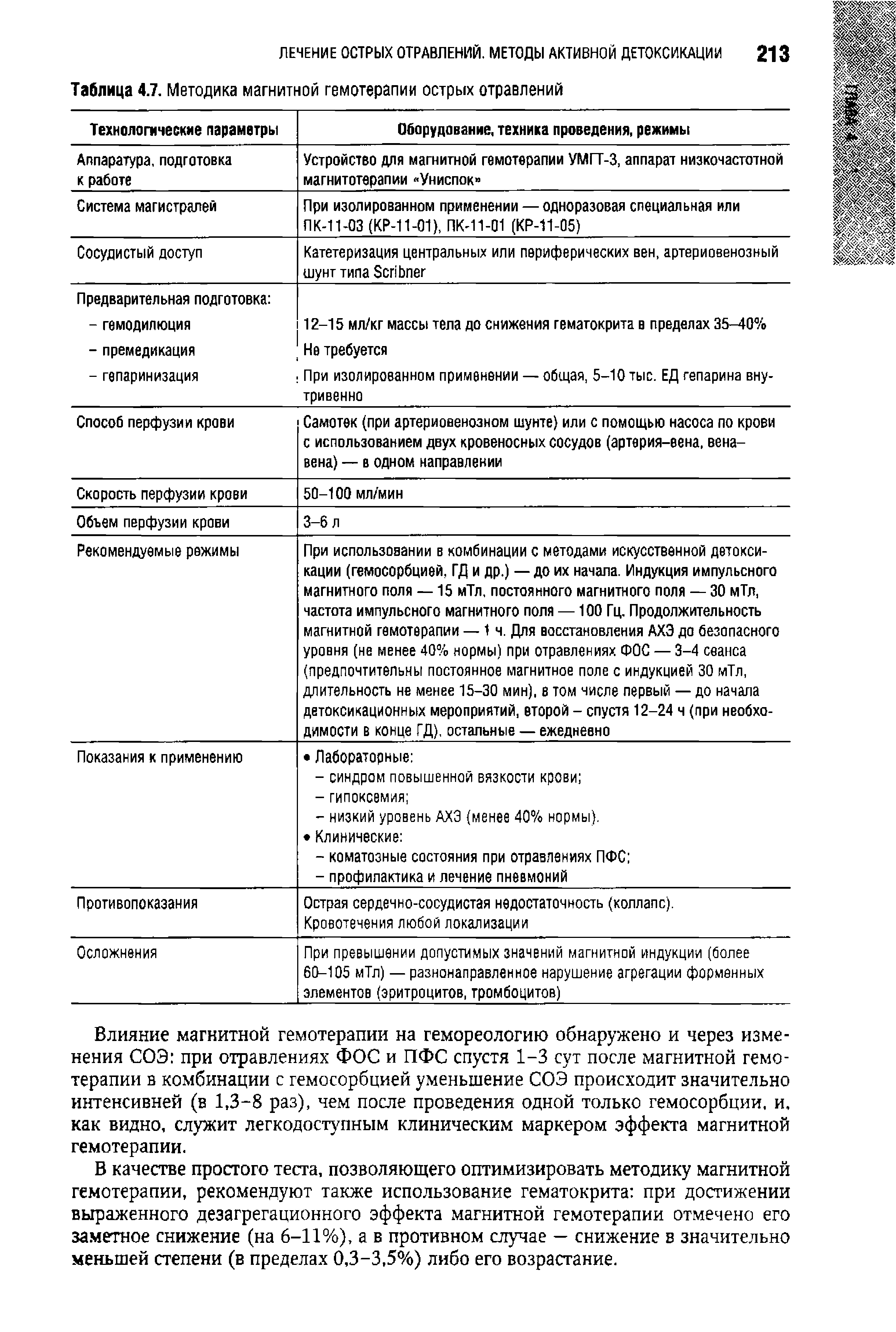 Таблица 4.7. Методика магнитной гемотерапии острых отравлений...