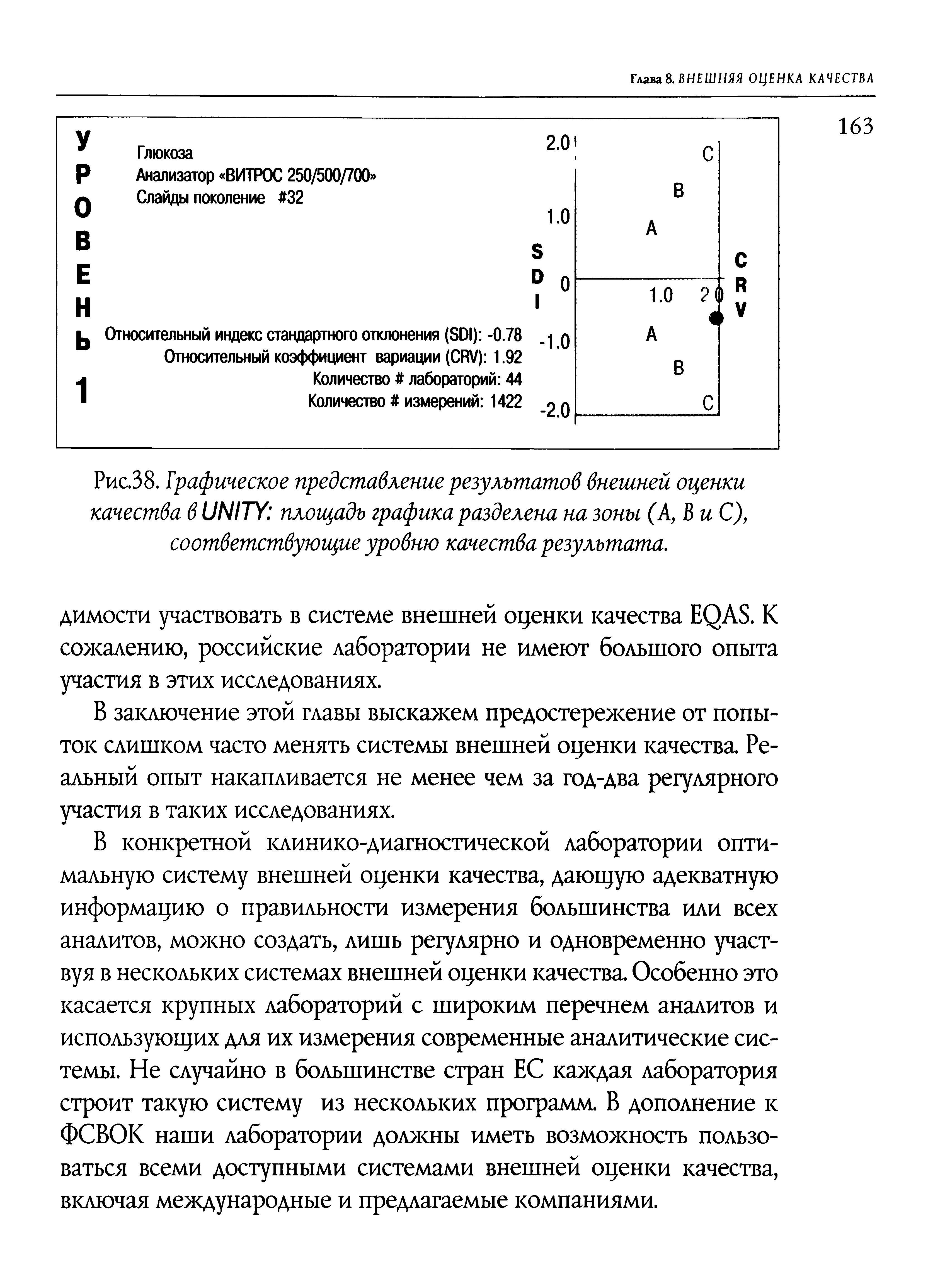 Рис.38. Графическое представление результатов внешней оценки качества в UNITY площадь графика разделена на зоны (А, В и С), соответствующие уровню качества результата.