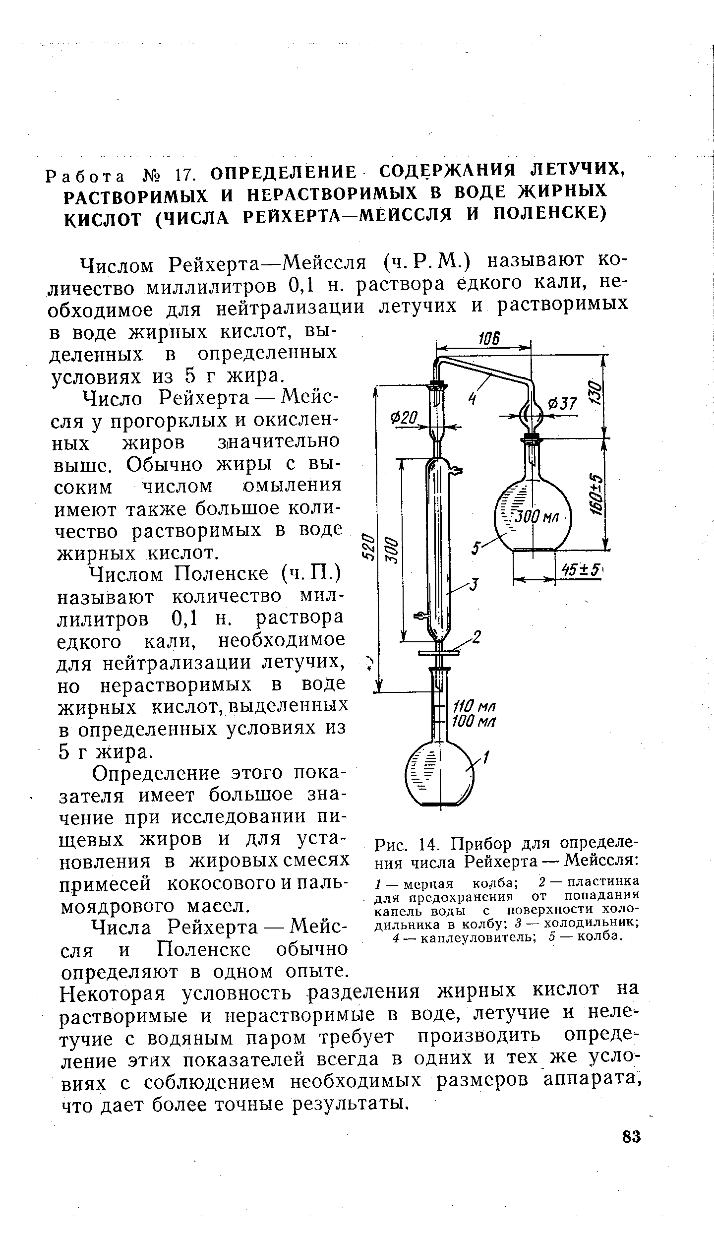 Рис. 14. Прибор для определения числа Рейхерта — Мейссля / — мерная колба 2 — пластинка для предохранения от попадания капель воды с поверхности холодильника в колбу 3 — холодильник ...