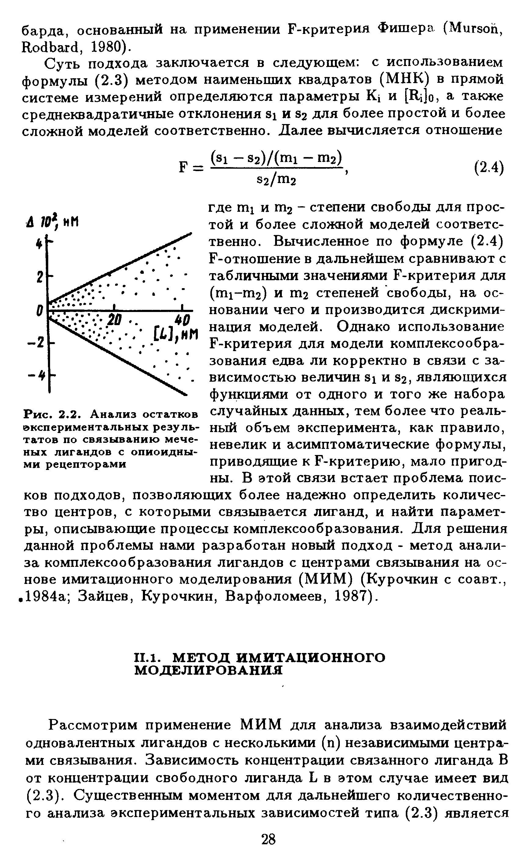 Рис. 2,2, Анализ остатков экспериментальных результатов по связыванию меченых лигандов с опиоидными рецепторами...