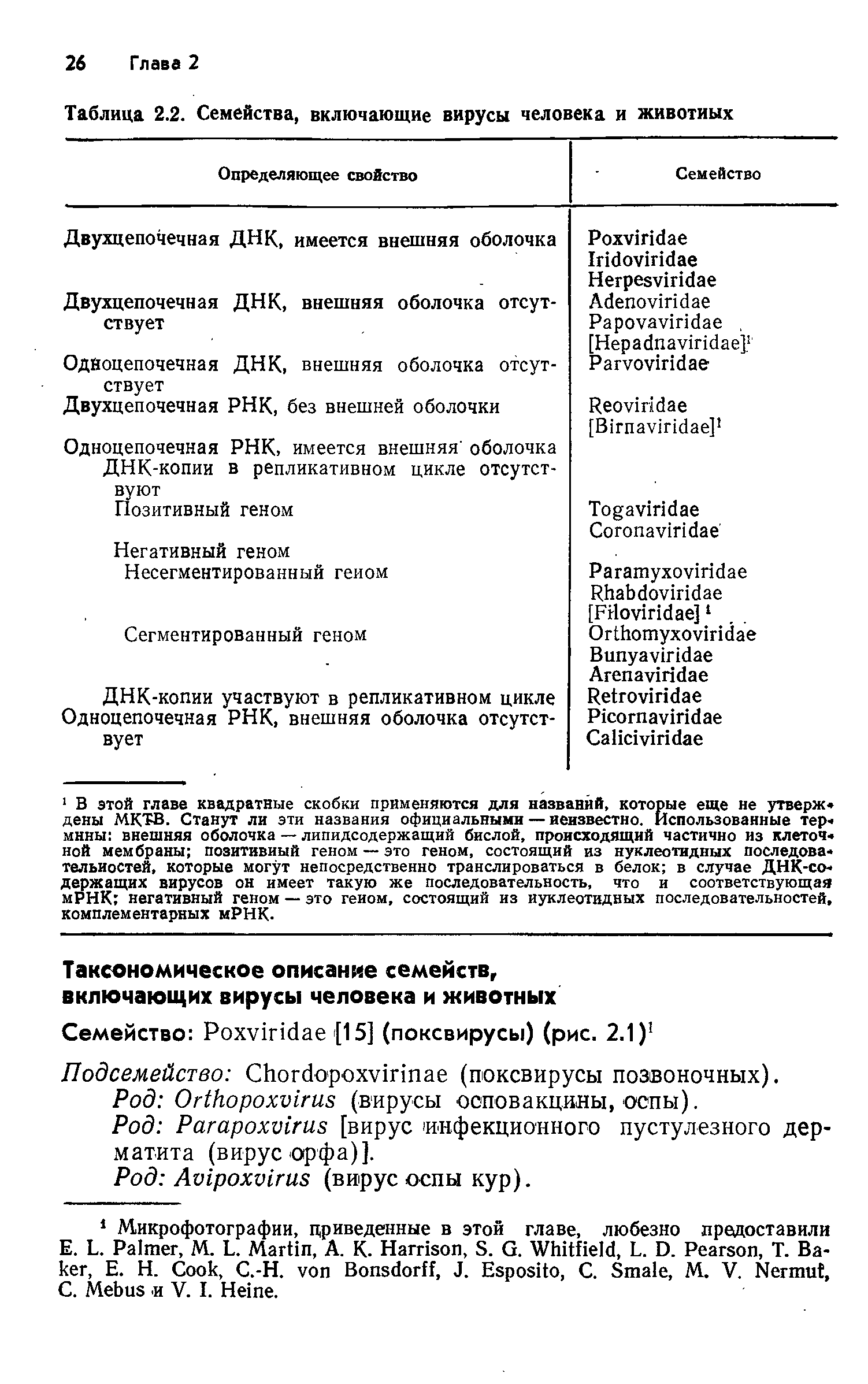 Таблица 2.2. Семейства, включающие вирусы человека и животных...