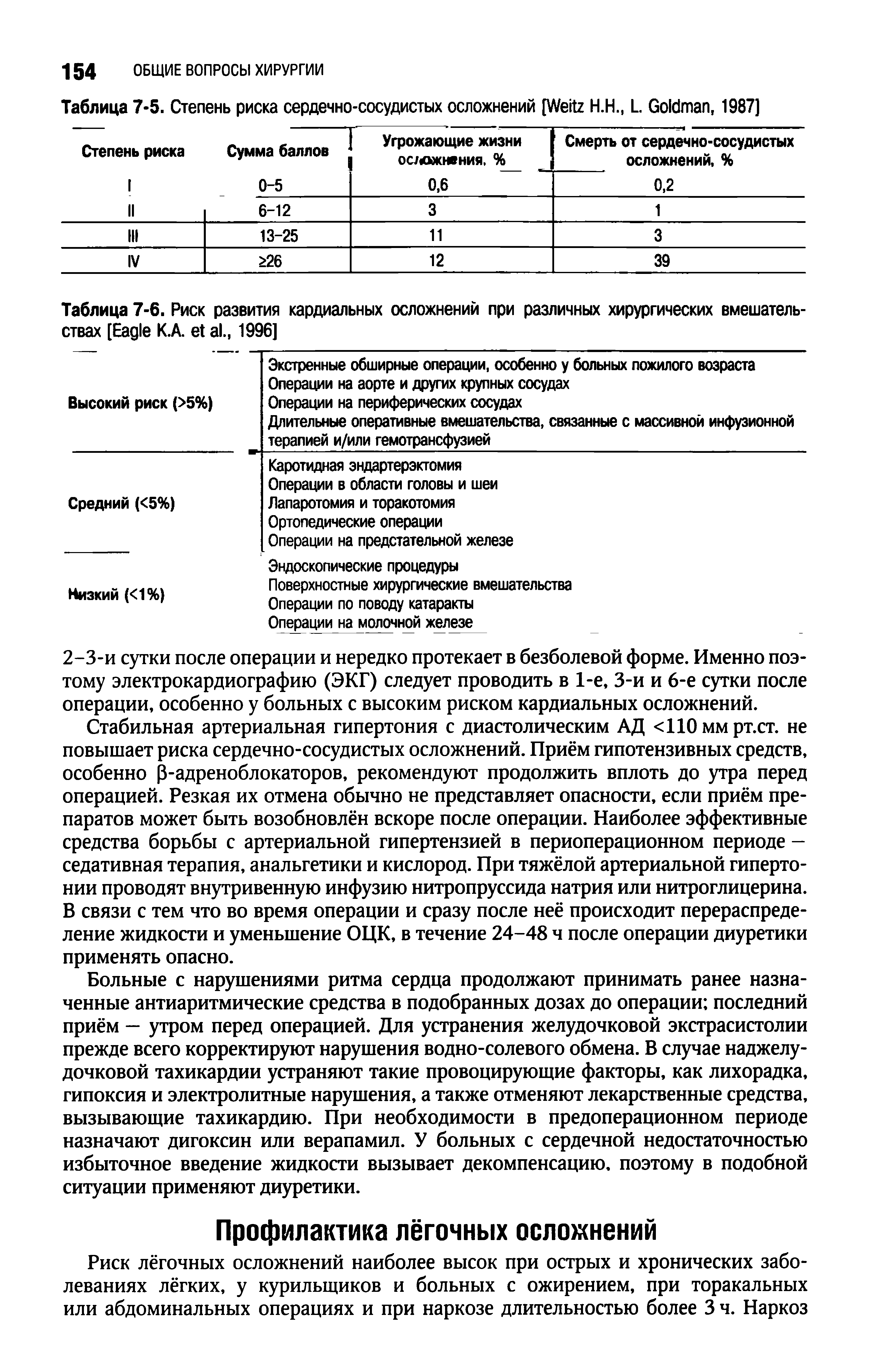 Таблица 7-6. Риск развития кардиальных осложнений при различных хирургических вмешательствах [E К.А. ., 1996]...