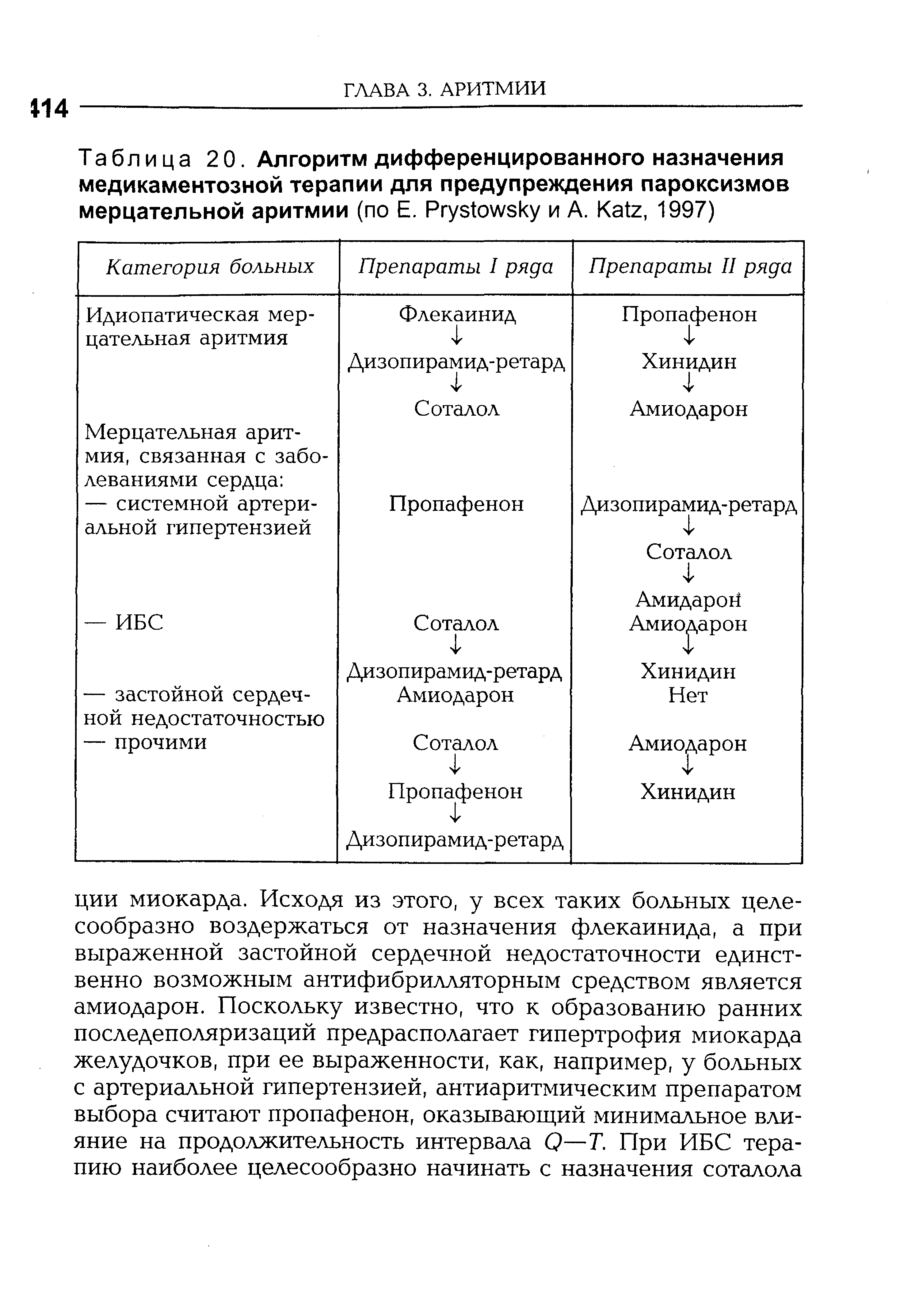 Таблица 20. Алгоритм дифференцированного назначения медикаментозной терапии для предупреждения пароксизмов мерцательной аритмии (по Е. P и A. K , 1997)...