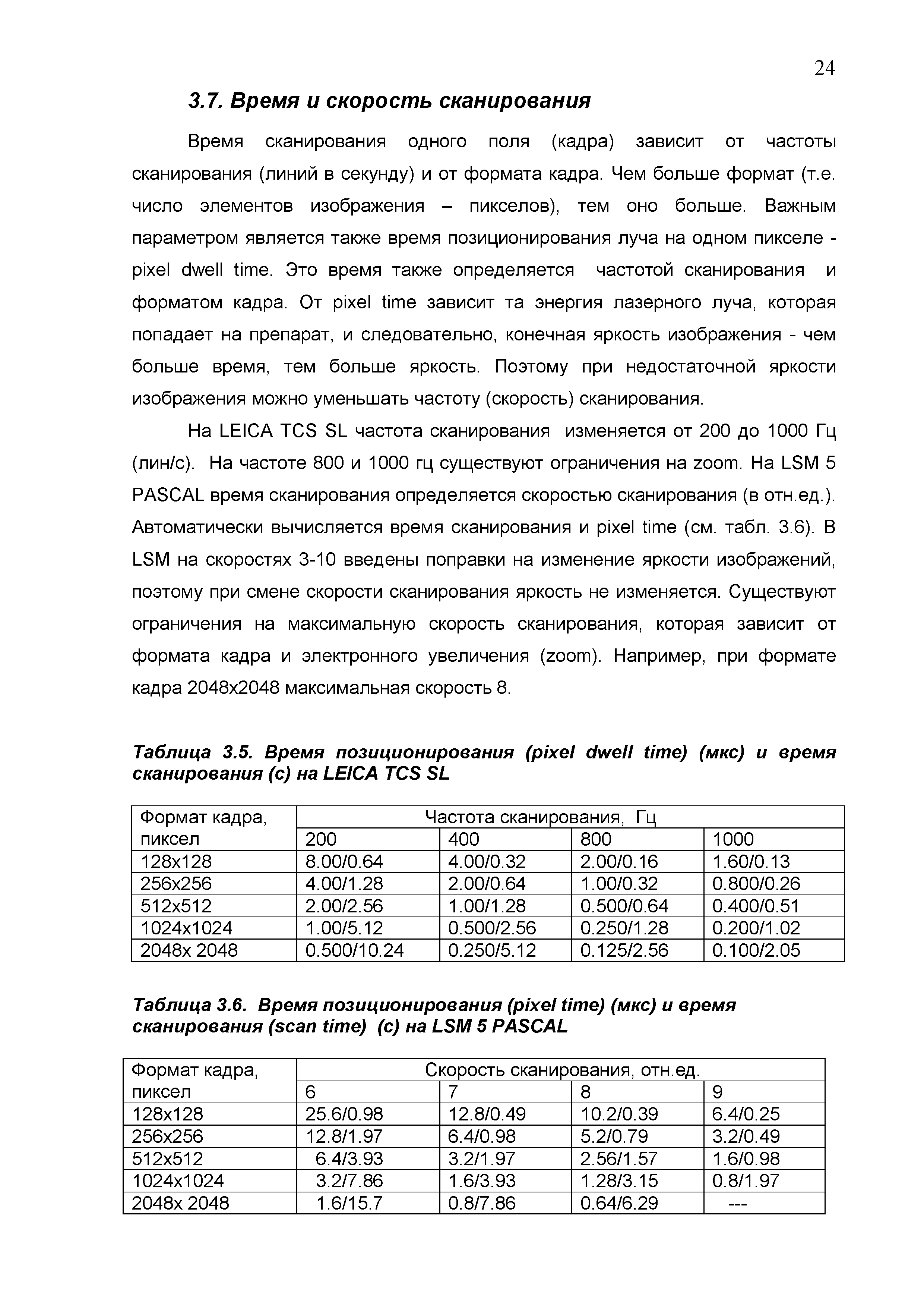 Таблица 3.5. Время позиционирования ( ) (мкс) и время сканирования (с) на LEICA TCS SL...