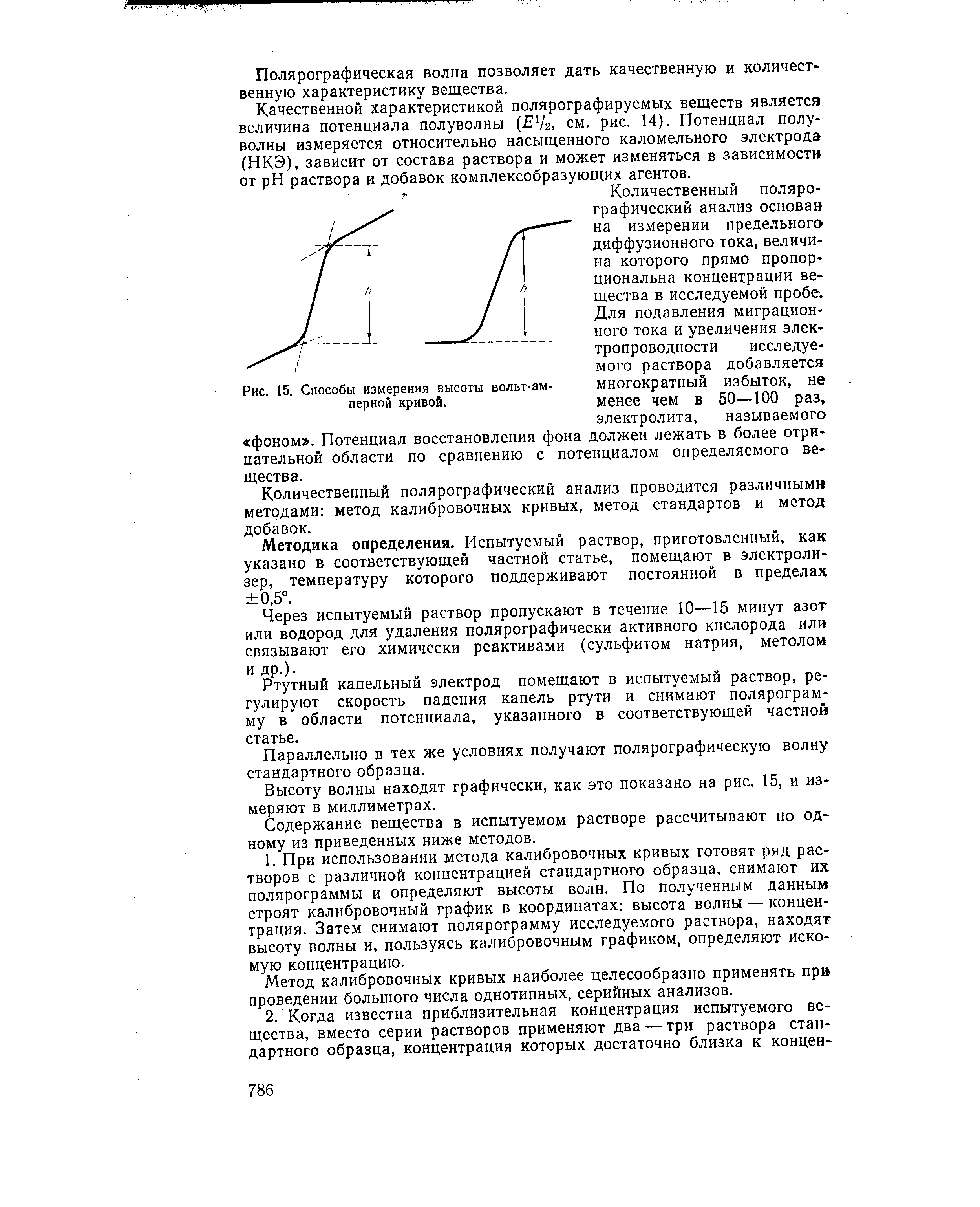 Рис. 15. Способы измерения высоты вольт-амперной кривой.