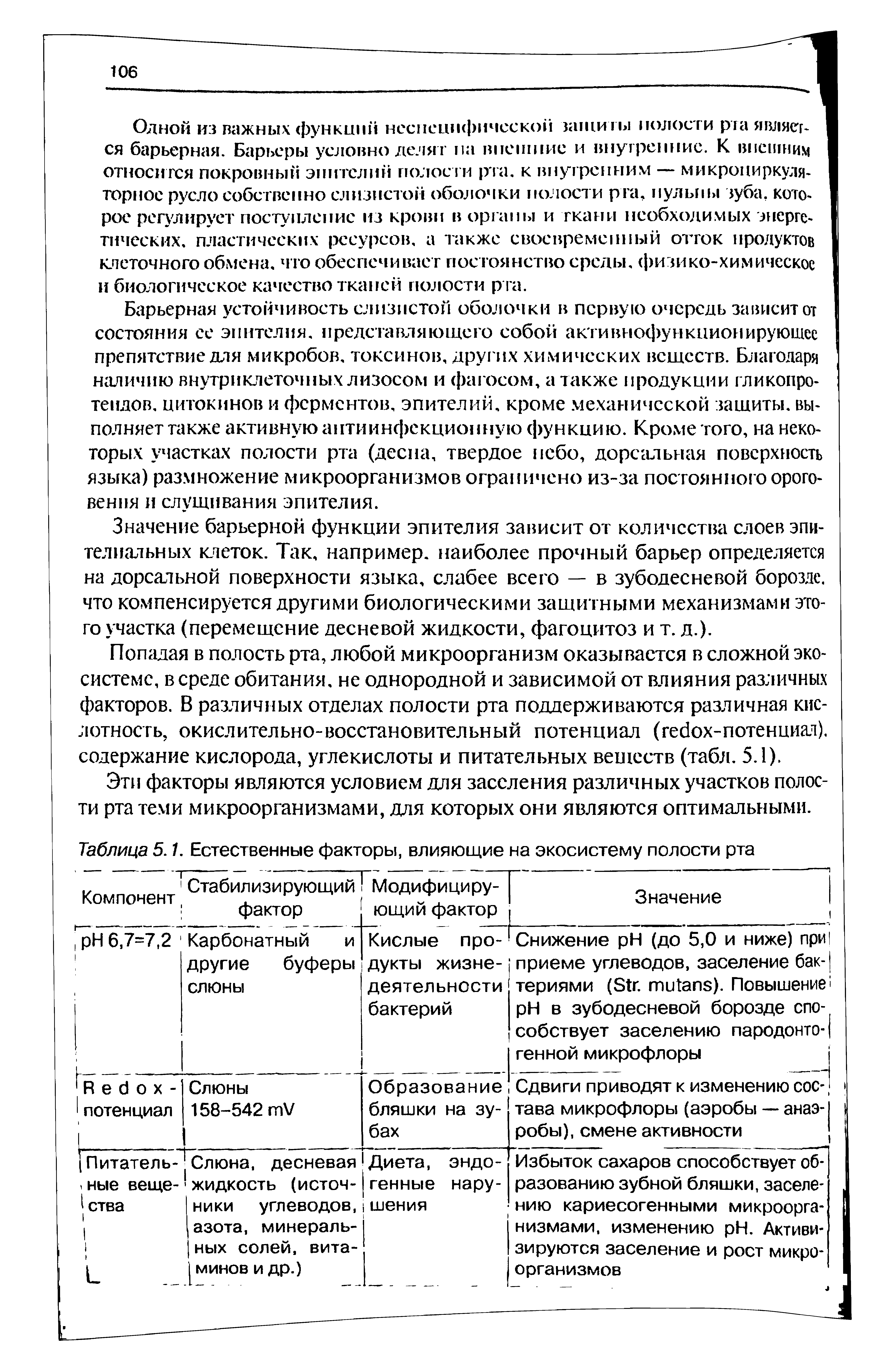 Таблица 5.1. Естественные факторы, влияющие на экосистему полости рта Стабилизирующий I Модифицирующий фактор I I...