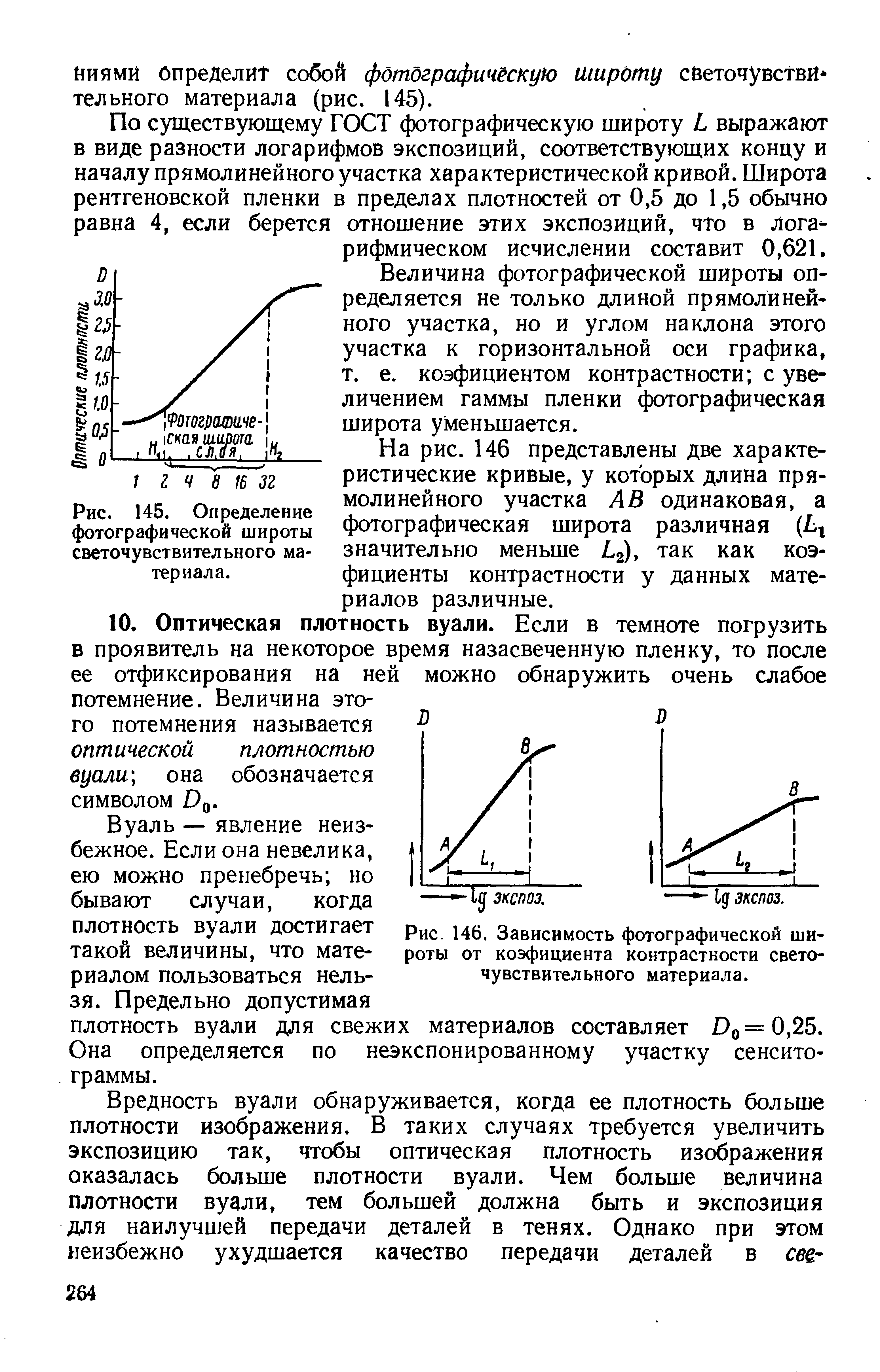 Рис. 146, Зависимость фотографической широты от коэфициента контрастности светочувствительного материала.