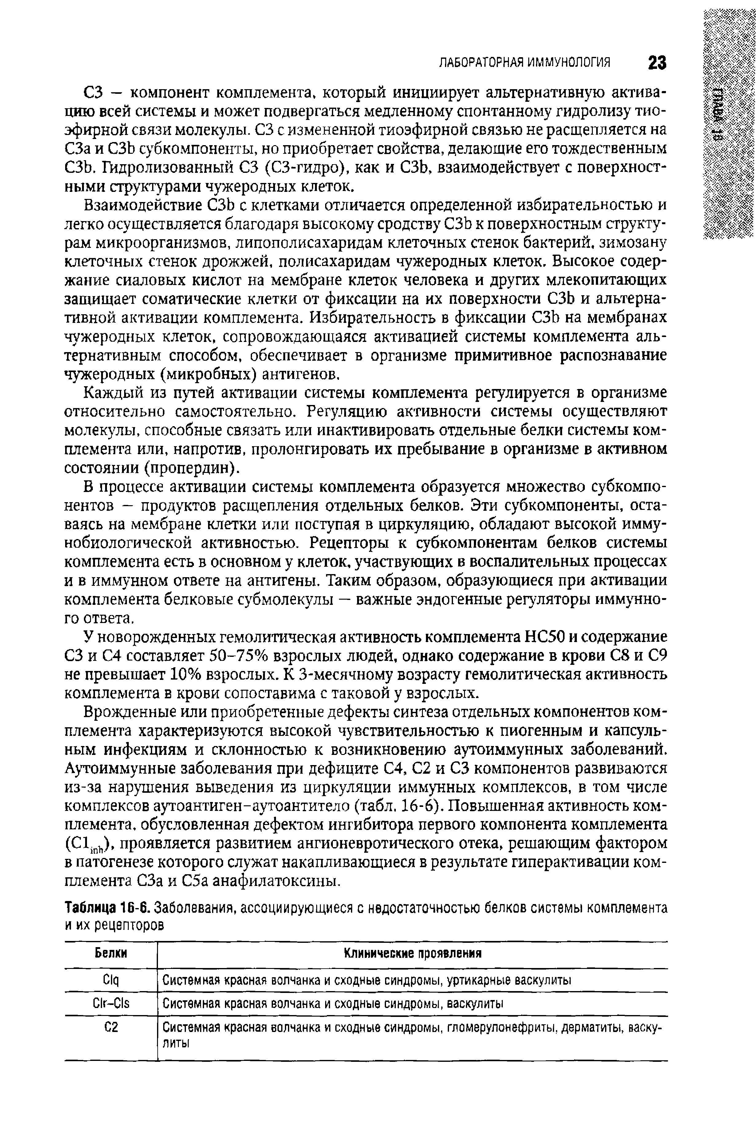 Таблица 16-6. Заболевания, ассоциирующиеся с недостаточностью белков системы комплемента и их рецепторов...