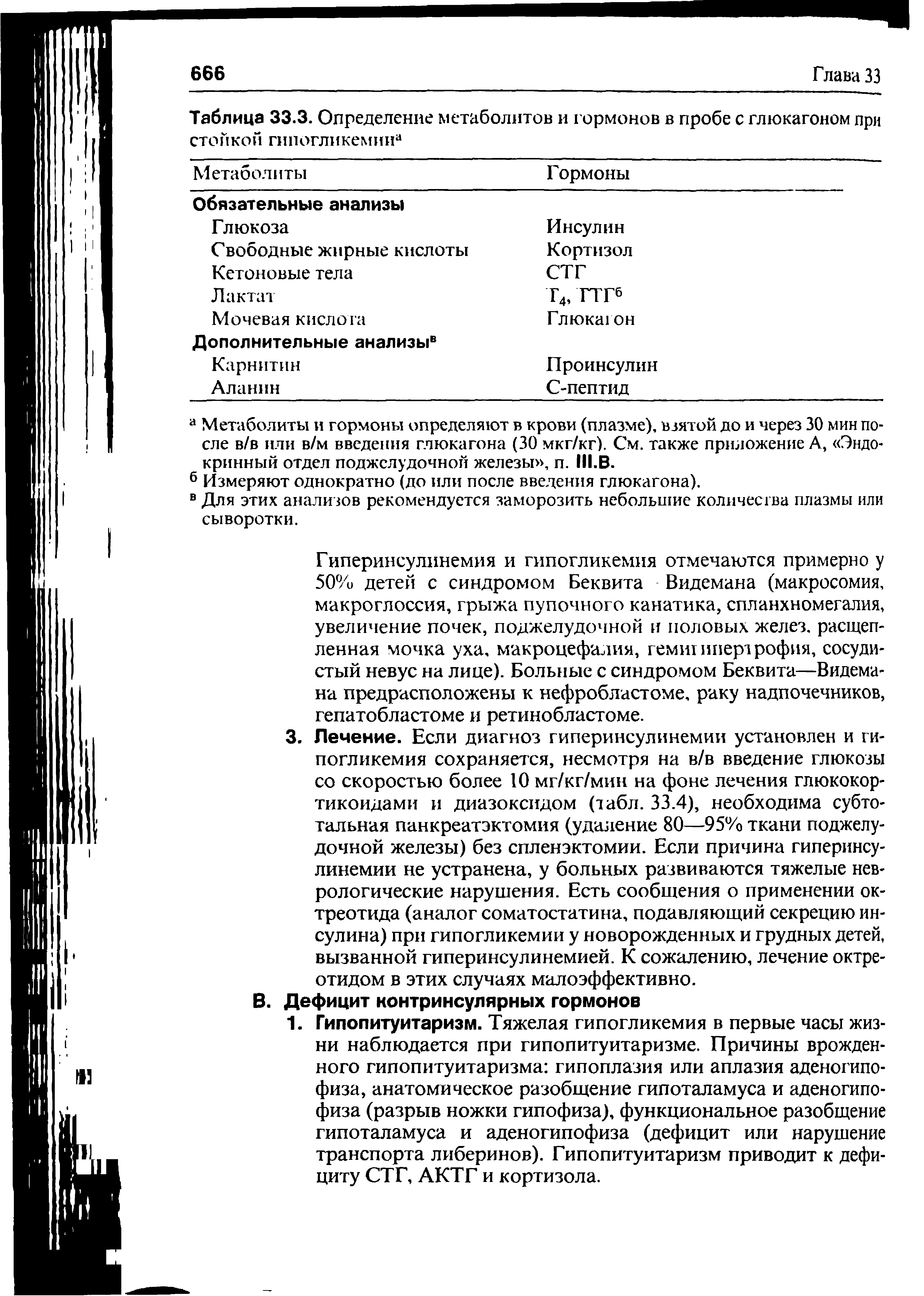 Таблица 33.3. Определение метаболитов и гормонов в пробе с глюкагоном при сто й кой пIпогл11 кемииа ...