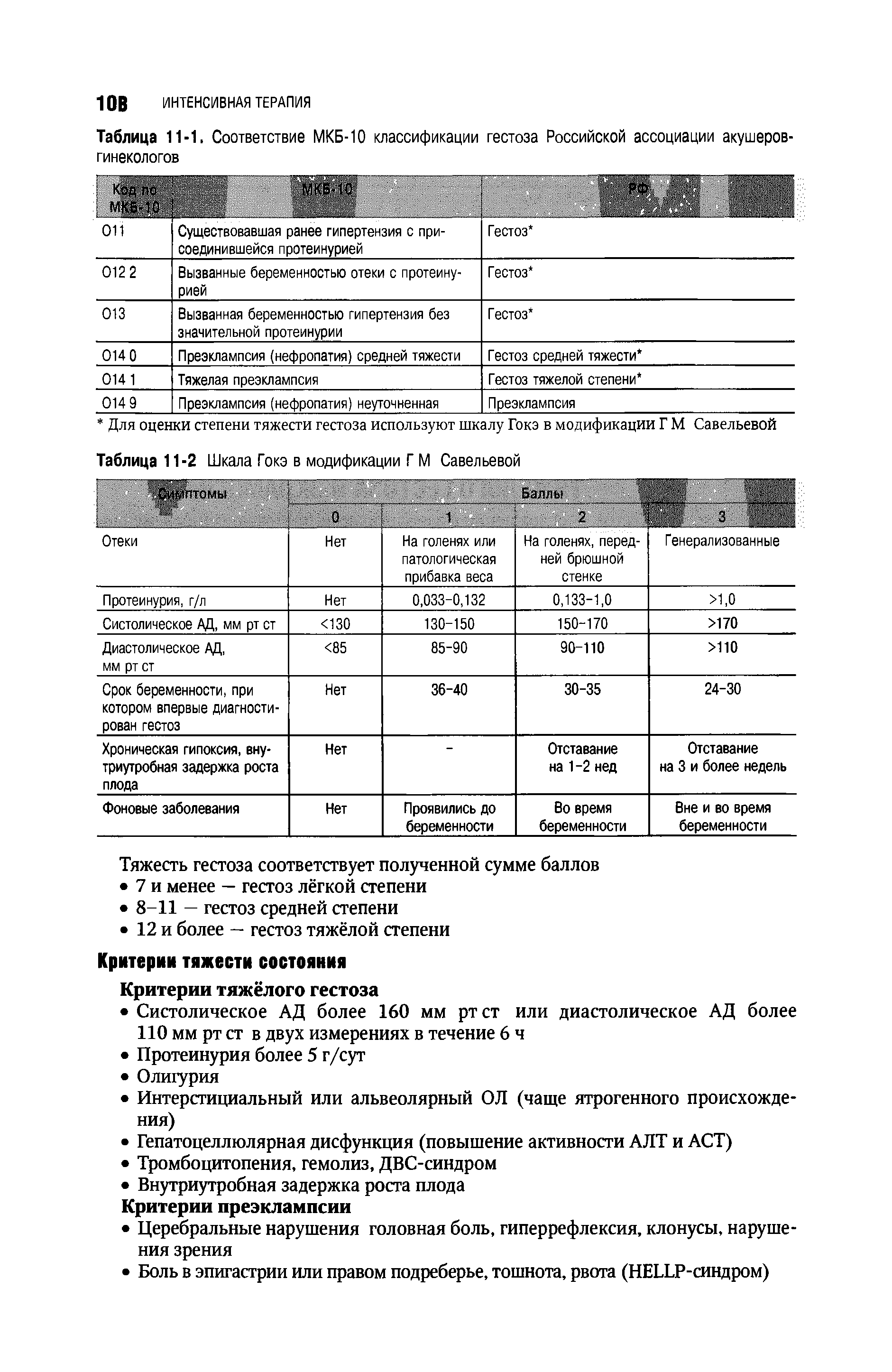 Таблица 11-1. Соответствие МКБ-10 классификации гестоза Российской ассоциации акушеров-гинекологов...