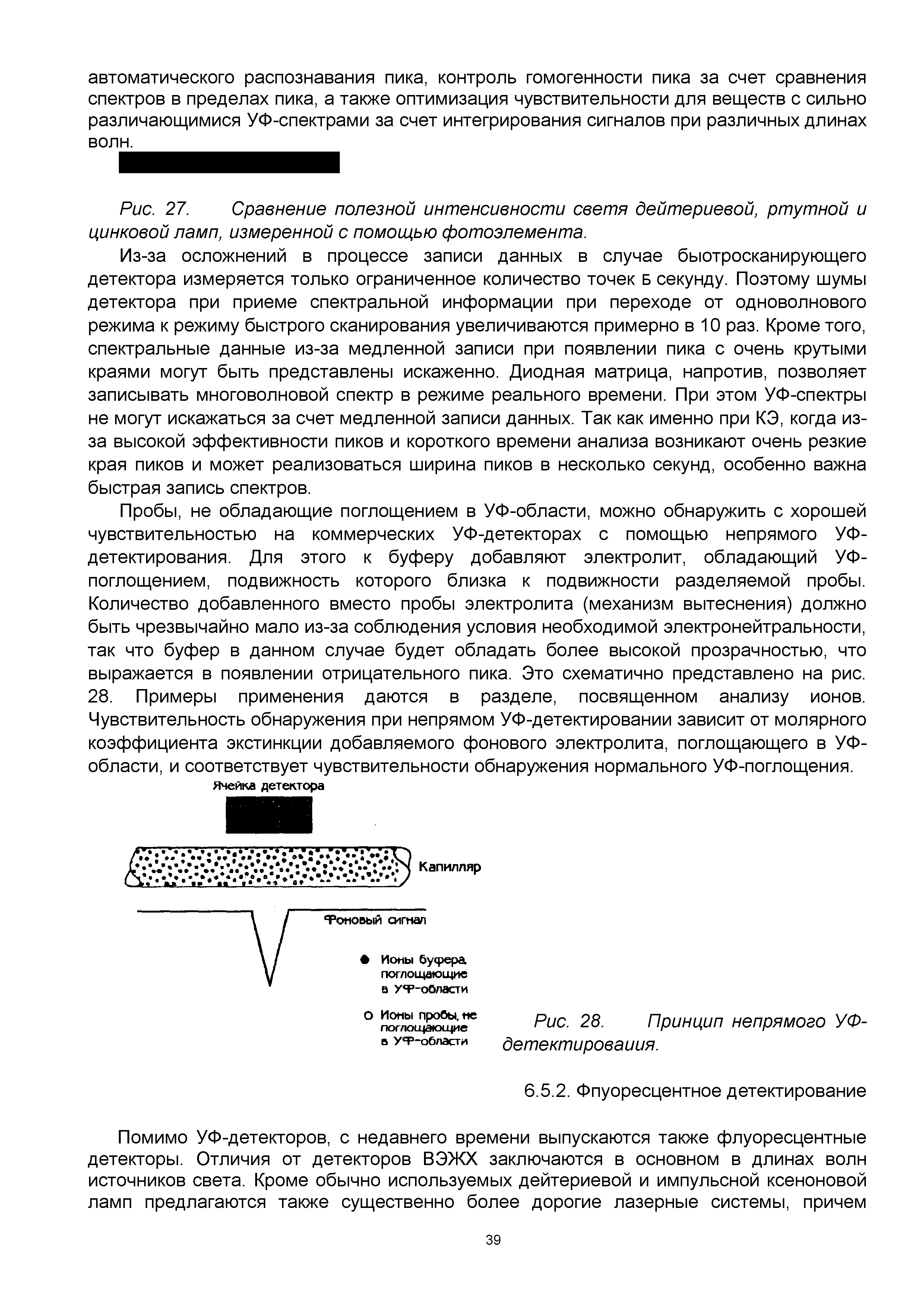 Рис. 27. Сравнение полезной интенсивности светя дейтериевой, ртутной и цинковой ламп, измеренной с помощью фотоэлемента.