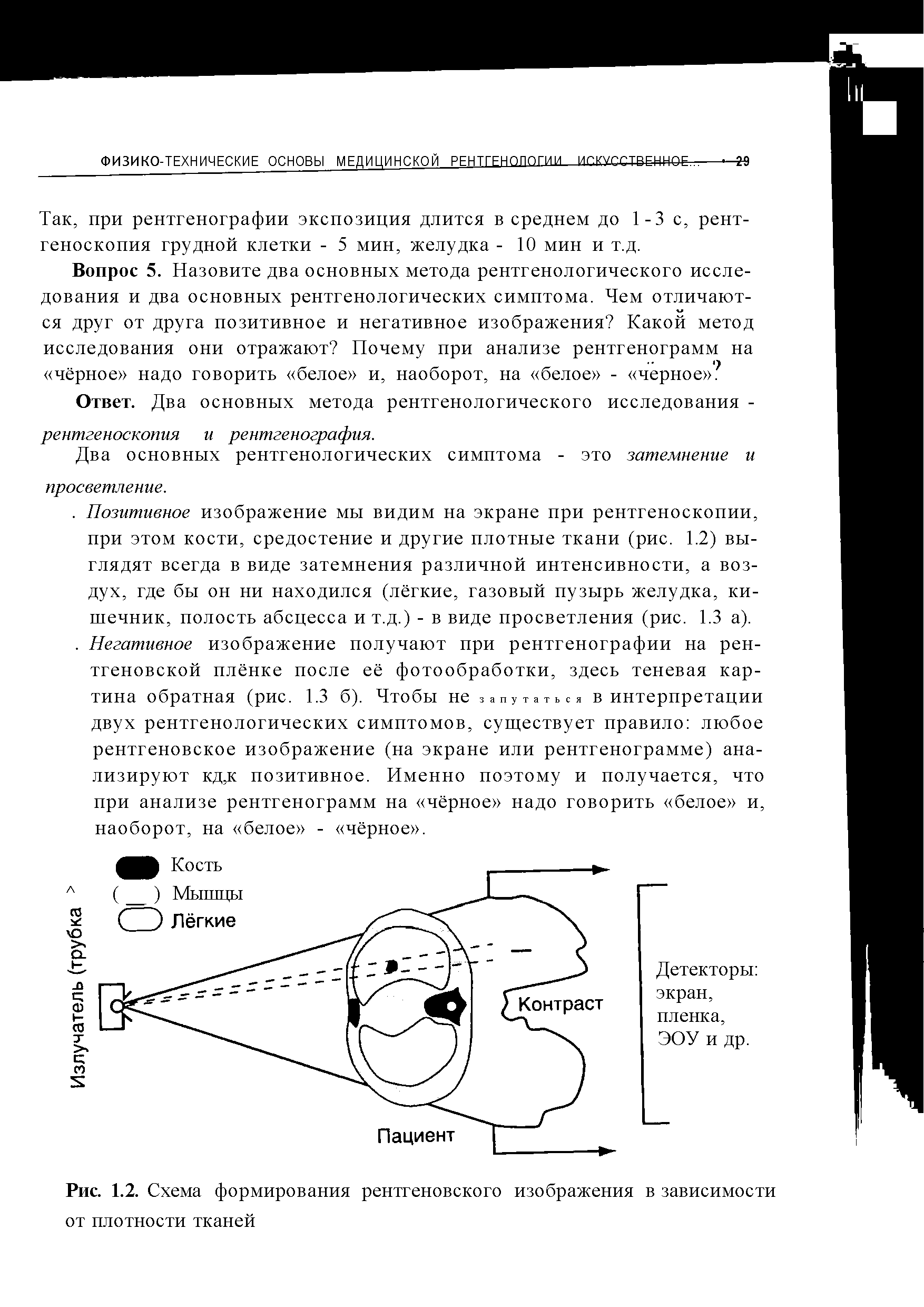 Рис. 1.2. Схема формирования рентгеновского изображения в зависимости от плотности тканей...