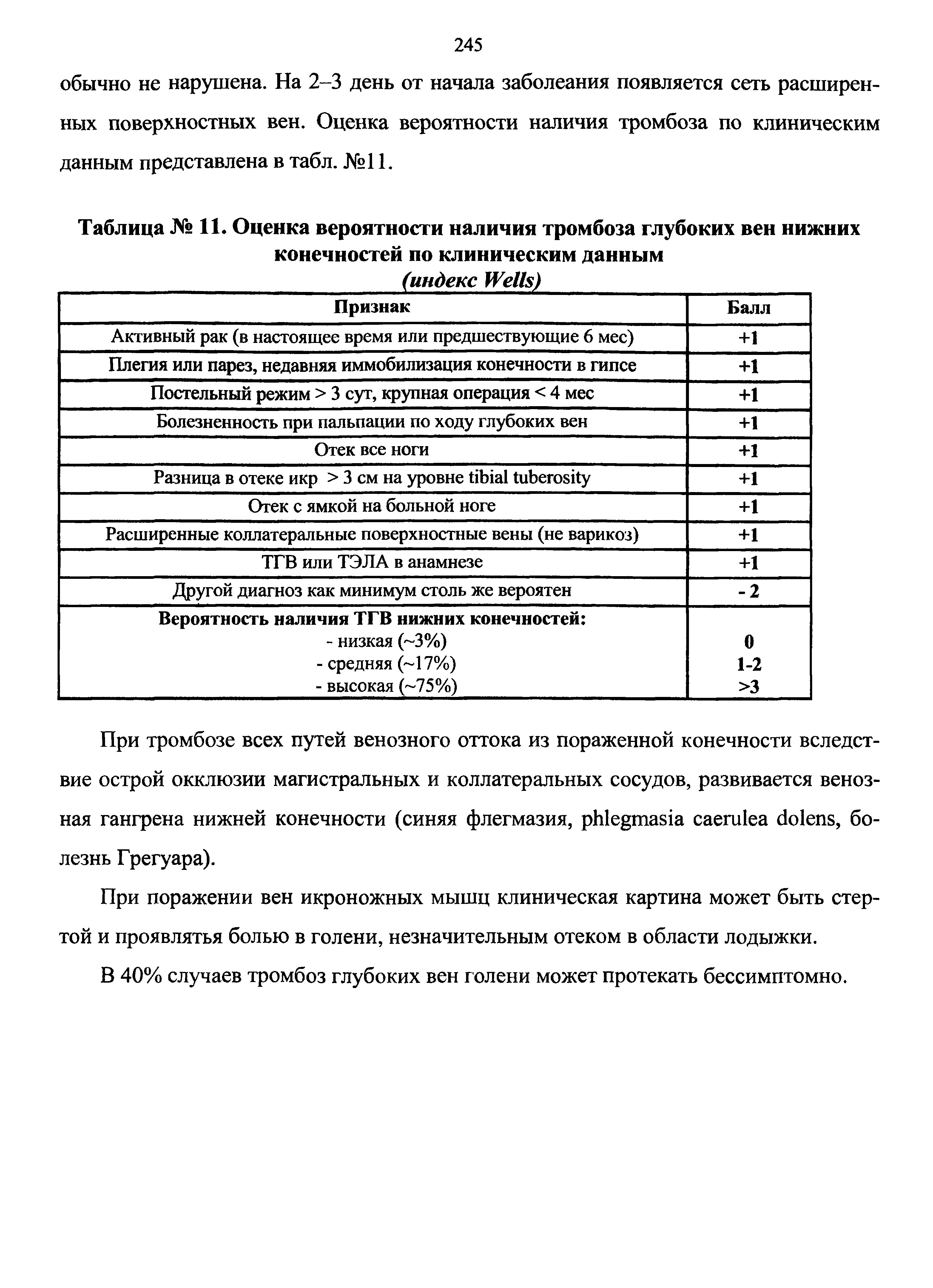 Таблица № 11. Оценка вероятности наличия тромбоза глубоких вен нижних конечностей по клиническим данным...