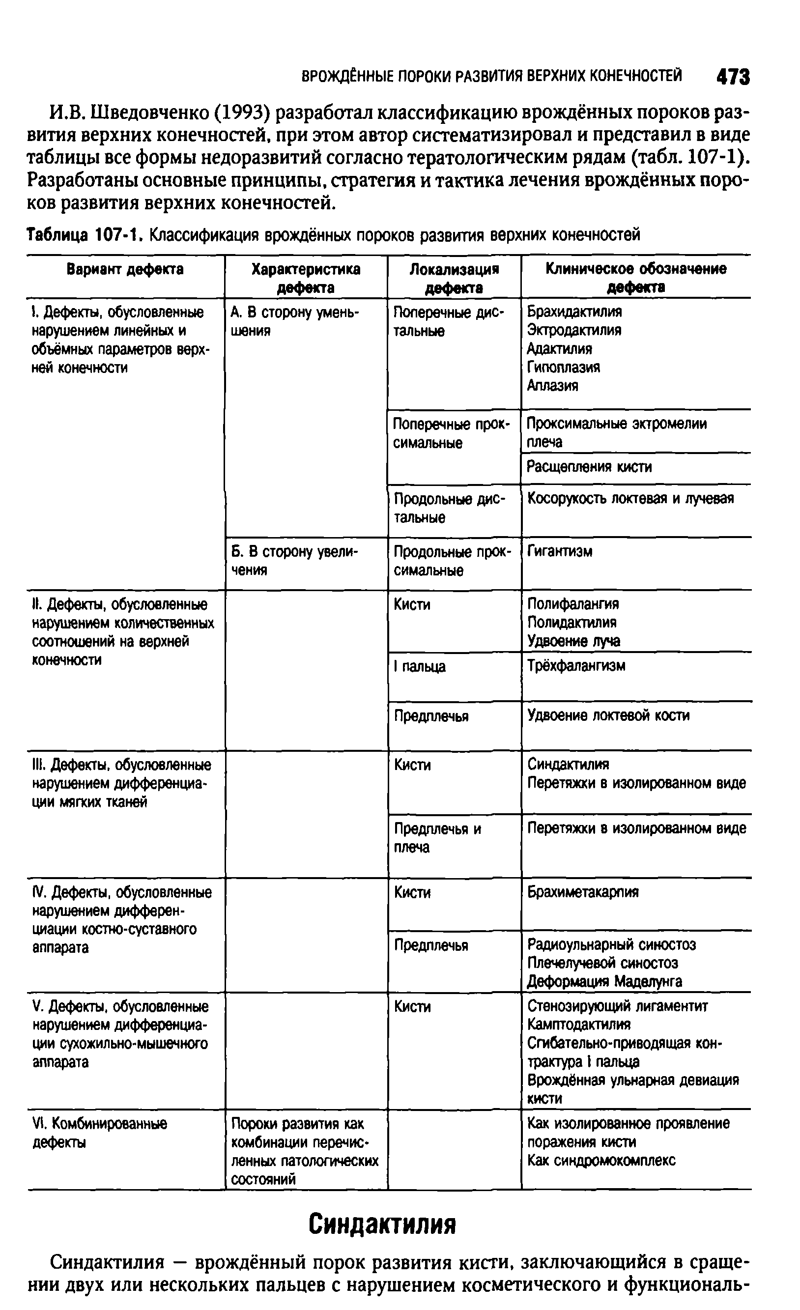 Таблица 107-1. Классификация врождённых пороков развития верхних конечностей...