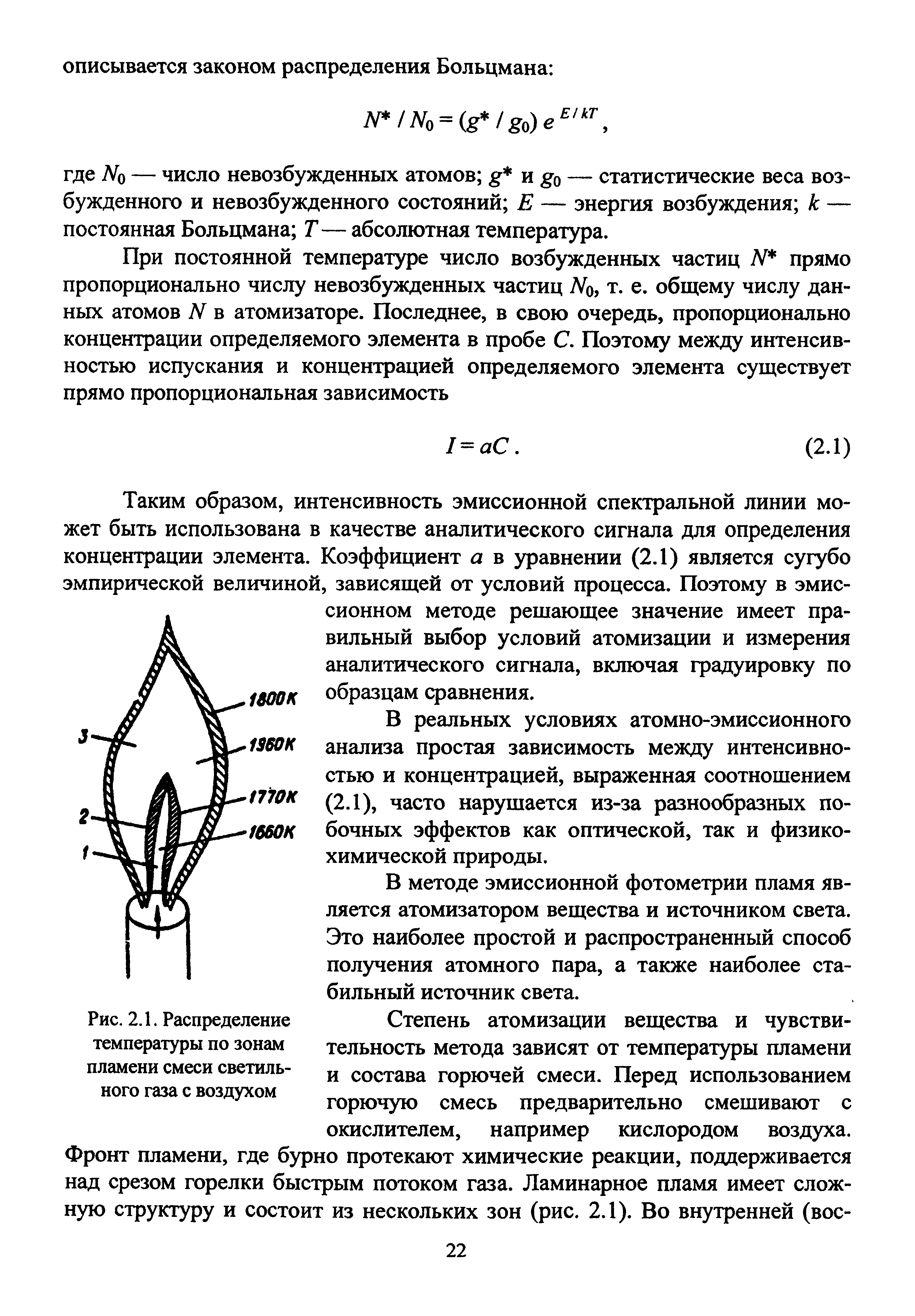 Рис. 2.1. Распределение температуры по зонам пламени смеси светильного газа с воздухом...