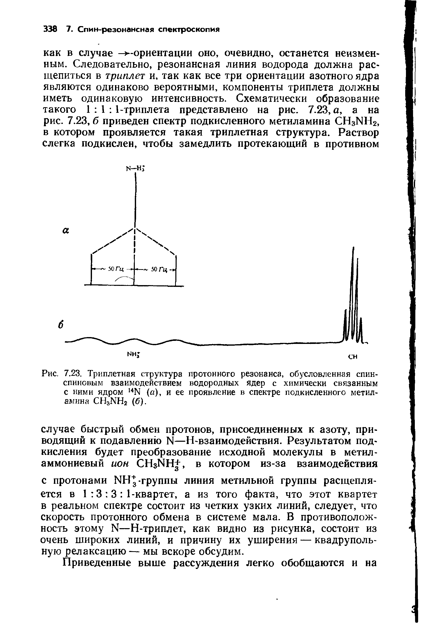 Рис. 7.23. Триплетная структура протонного резонанса, обусловленная спин-спиновым взаимодействием водородных ядер с химически связанным с ними ядром 14К (а), и ее проявление в спектре подкисленного метиламина СН3Ь Н2 (б).