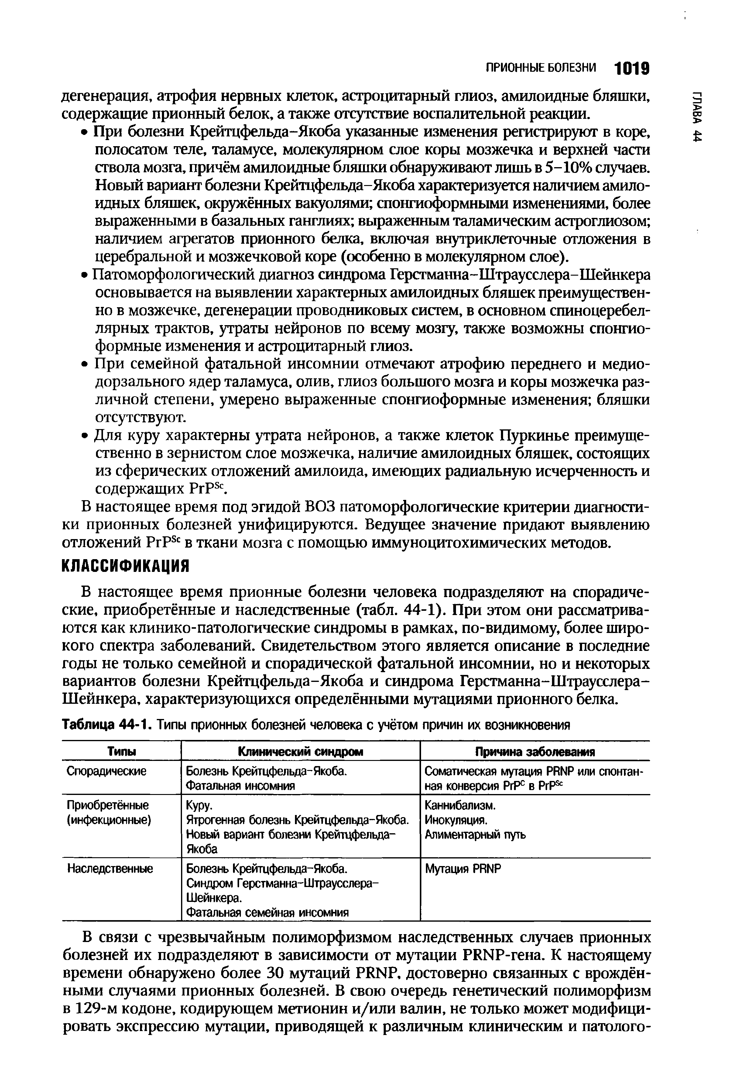 Таблица 44-1. Типы прионных болезней человека с учётом причин их возникновения...