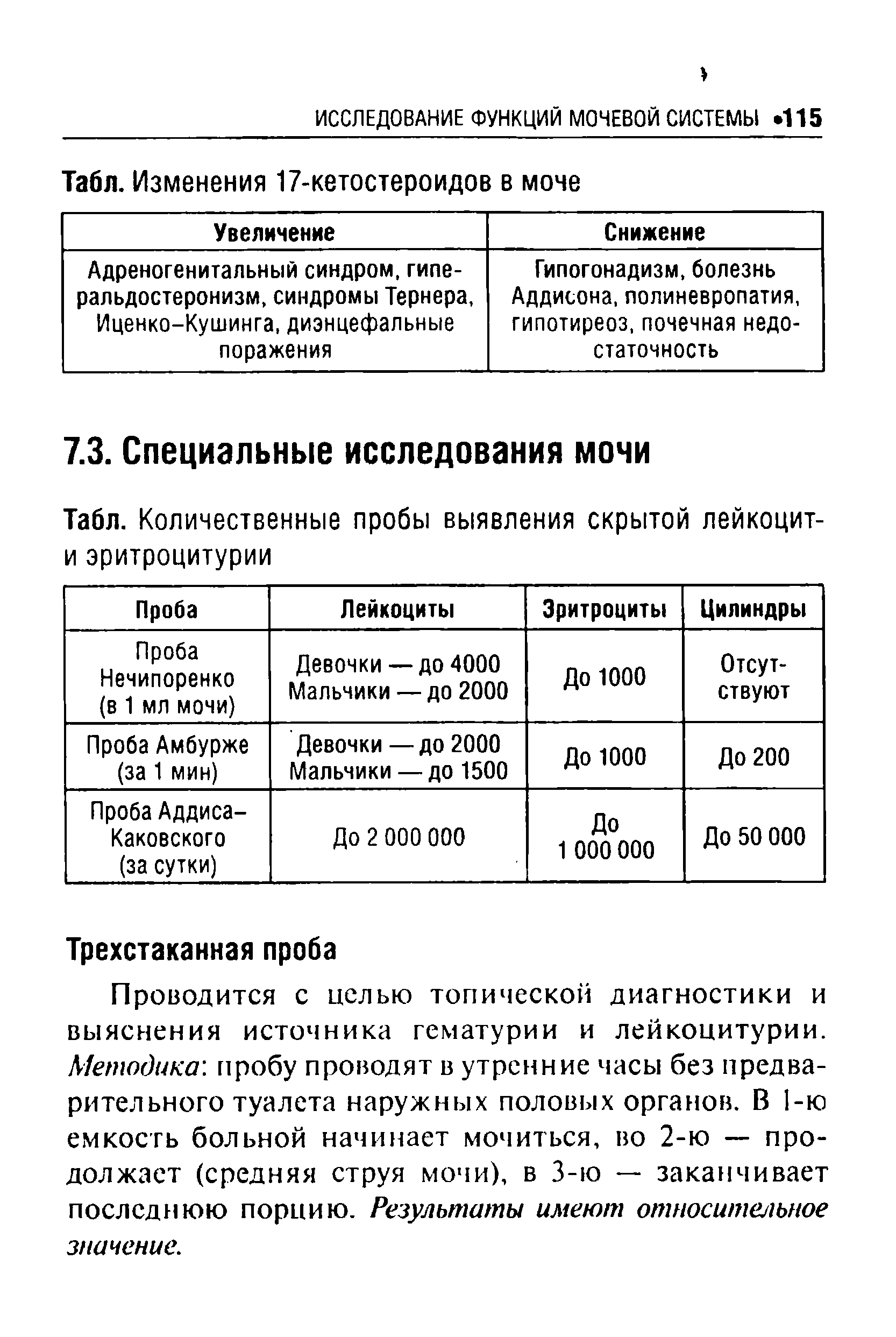 Табл. Количественные пробы выявления скрытой лейкоцит-и эритроцитурии...