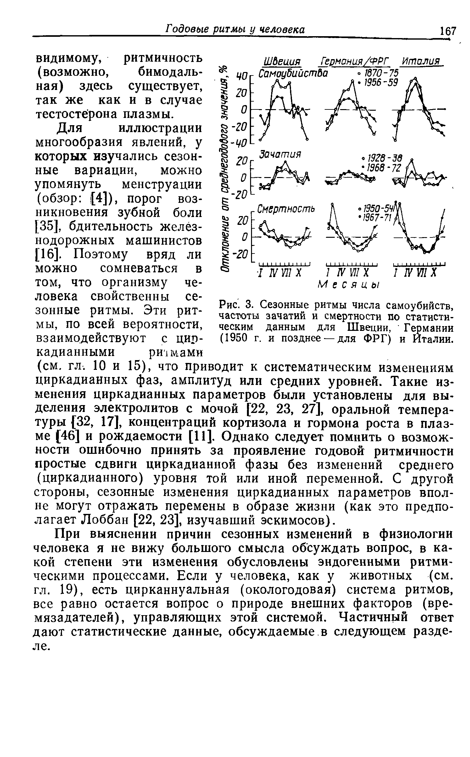 Рис. 3. Сезонные ритмы числа частоты зачатий и смертности ческим данным для Швеции, Германии (1950 г. и позднее —для ФРГ) и Италии.