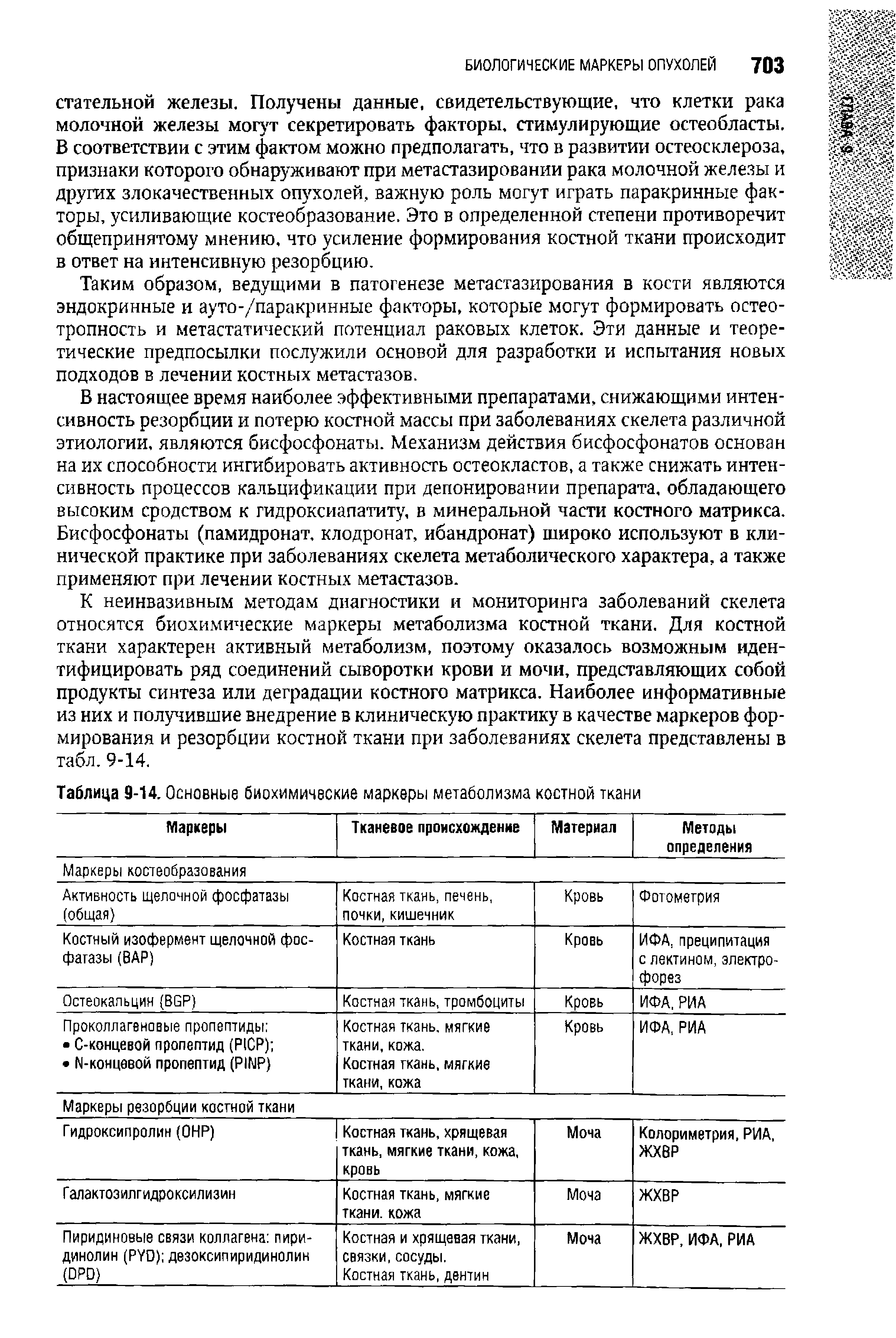 Таблица 9-14. Основные биохимические маркеры метаболизма костной ткани...