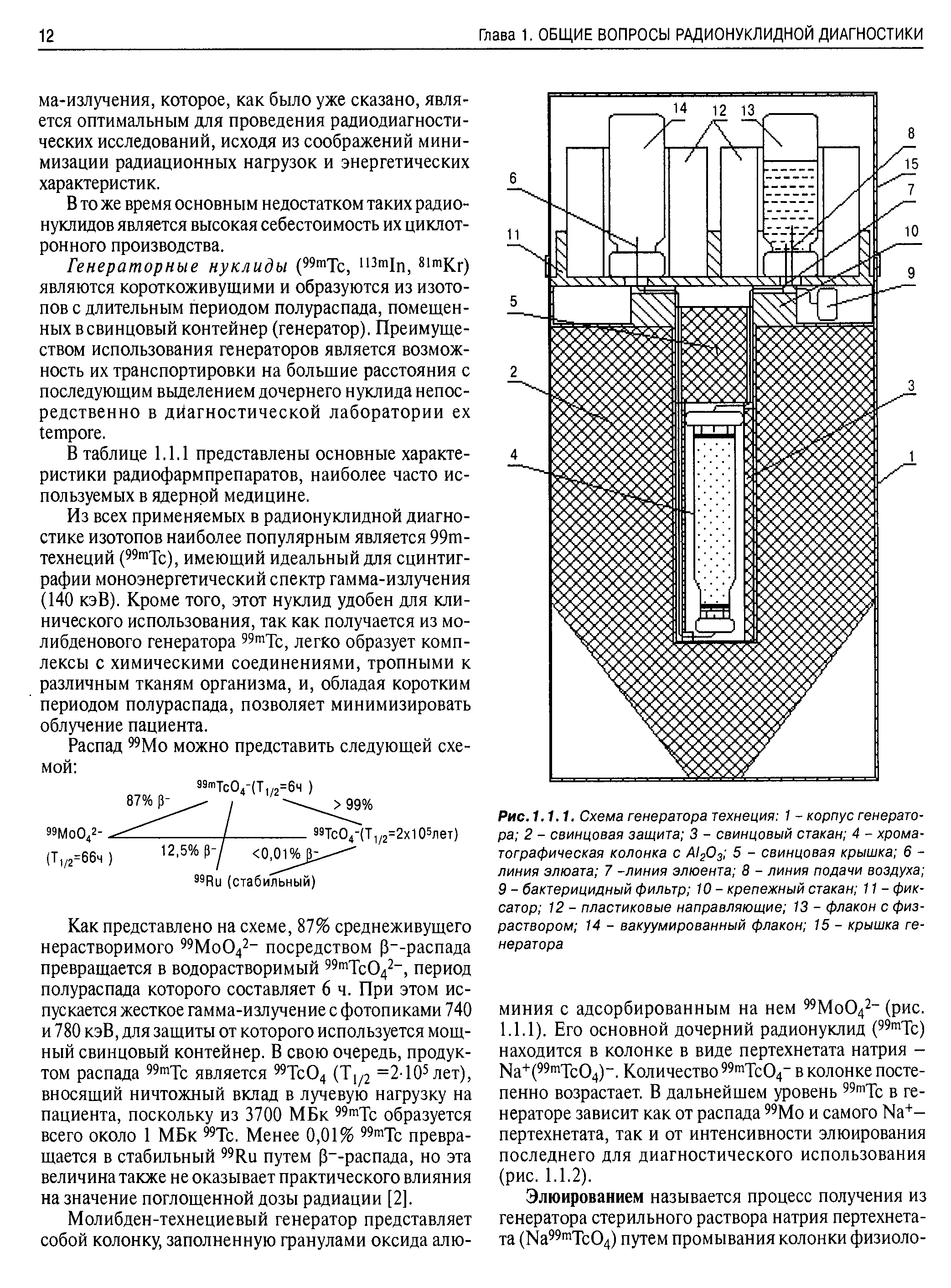 Рис. 1.1.1. Схема генератора технеция 1 - корпус генератора 2 - свинцовая защита 3 - свинцовый стакан 4 - хроматографическая колонка с А12О3 5 - свинцовая крышка 6 -линия элюата 7 -линия элюента 8 - линия подачи воздуха 9 - бактерицидный фильтр 10 - крепежный стакан 11 - фиксатор 12 - пластиковые направляющие 13 - флакон с физраствором 14 - вакуумированный флакон 15 - крышка генератора...