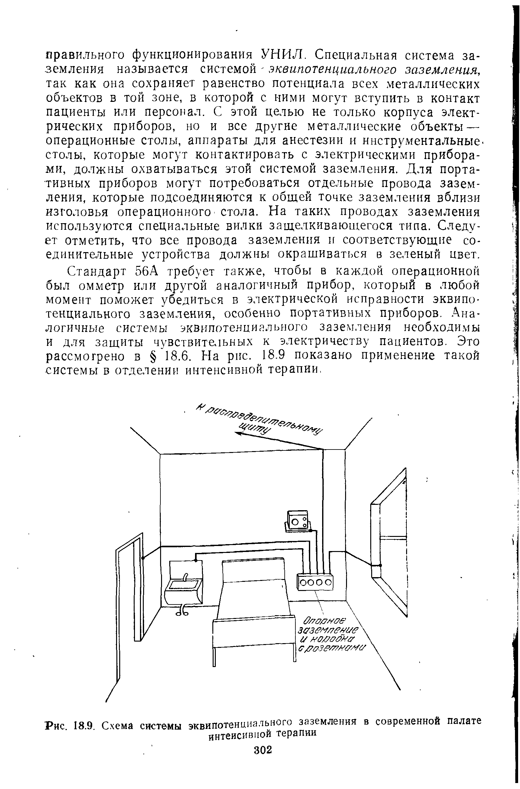 Рис. 18.9. Схема системы эквипотенциального заземления в современной палате интенсивной терапии...