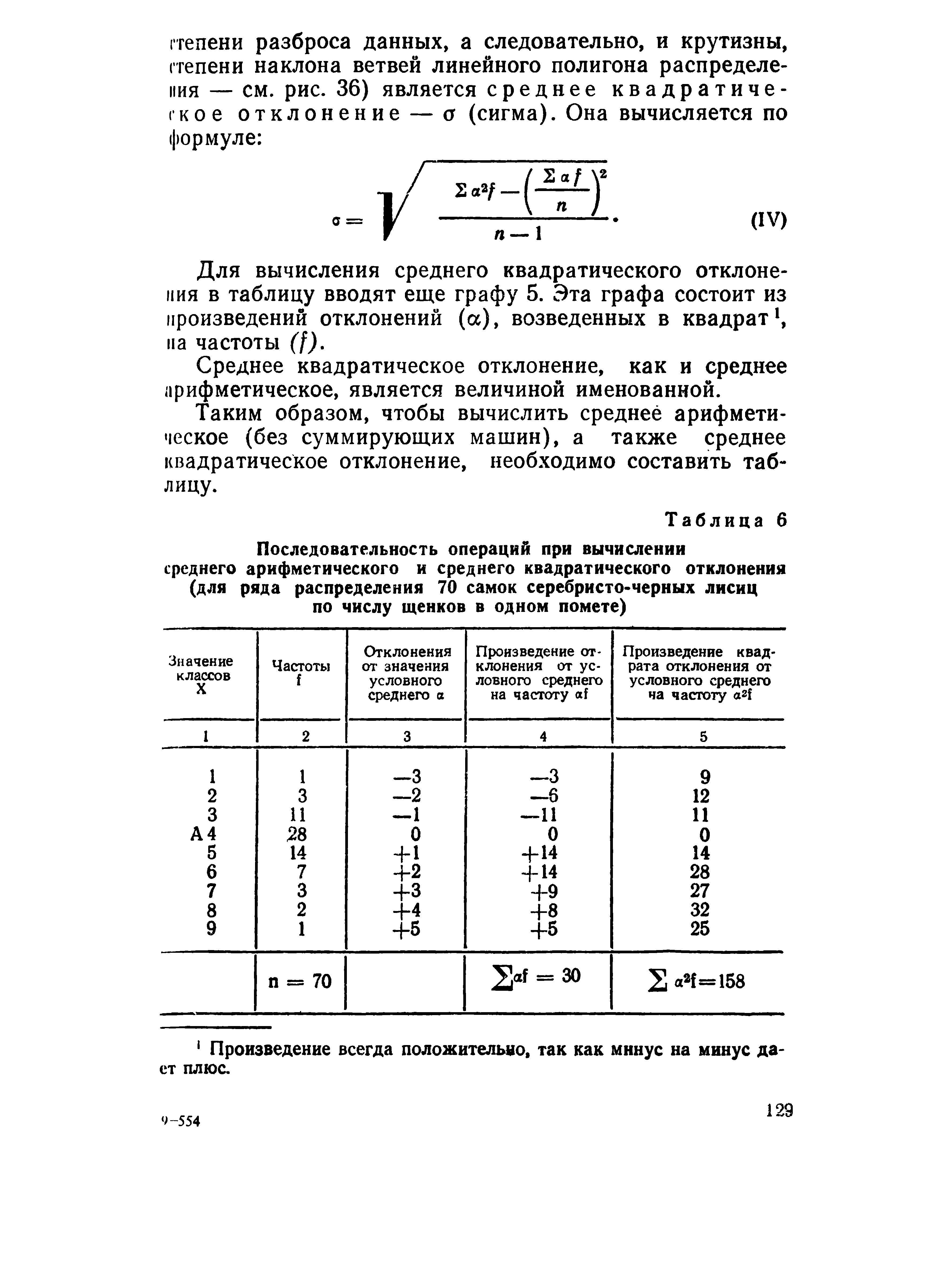 Таблица 6 Последовательность операций при вычислении среднего арифметического и среднего квадратического отклонения (для ряда распределения 70 самок серебристо-черных лисиц по числу щенков в одном помете)...