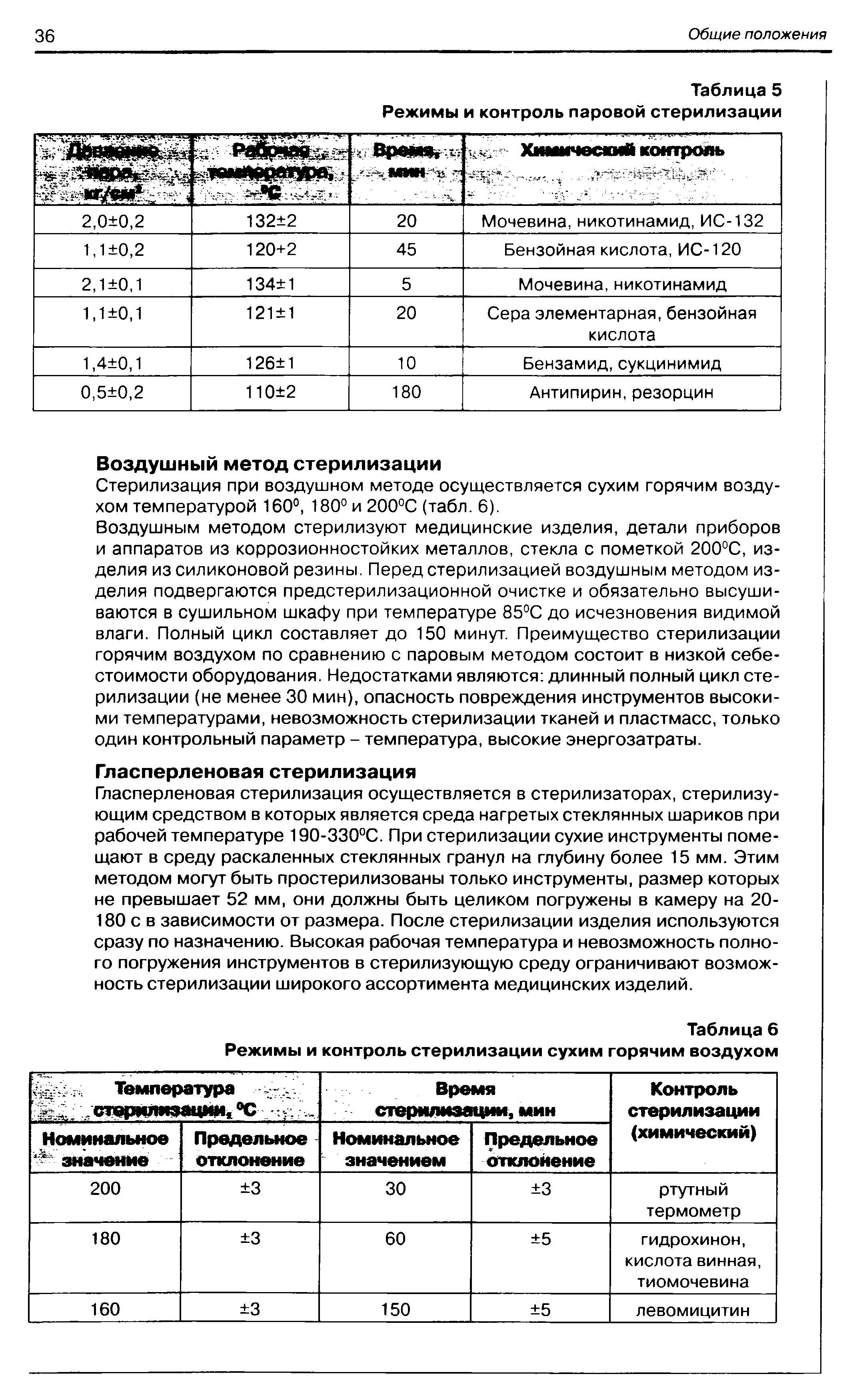 Таблица 6 Режимы и контроль стерилизации сухим горячим воздухом...