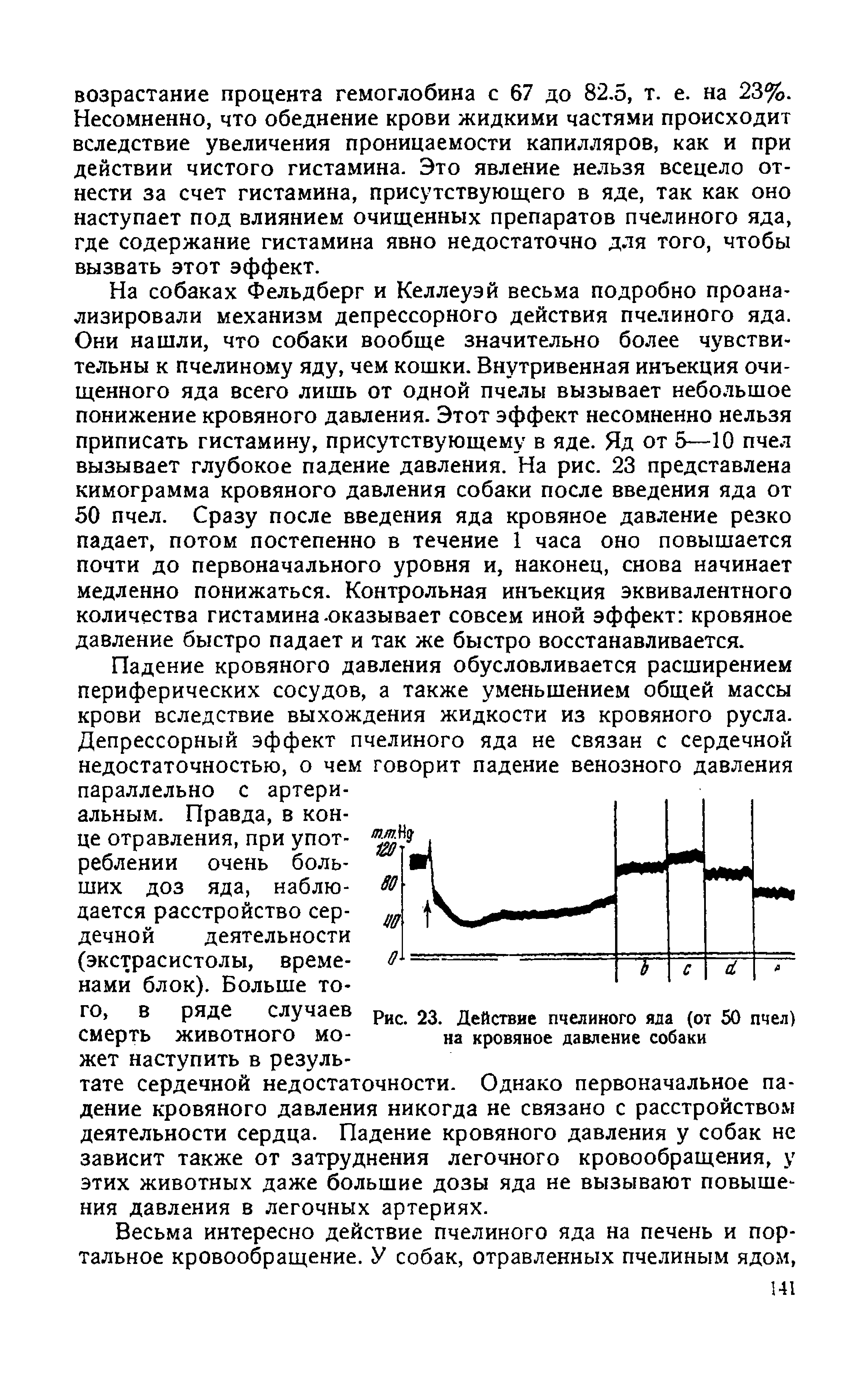 Рис. 23. Действие пчелиного яда (от 50 пчел) на кровяное давление собаки...