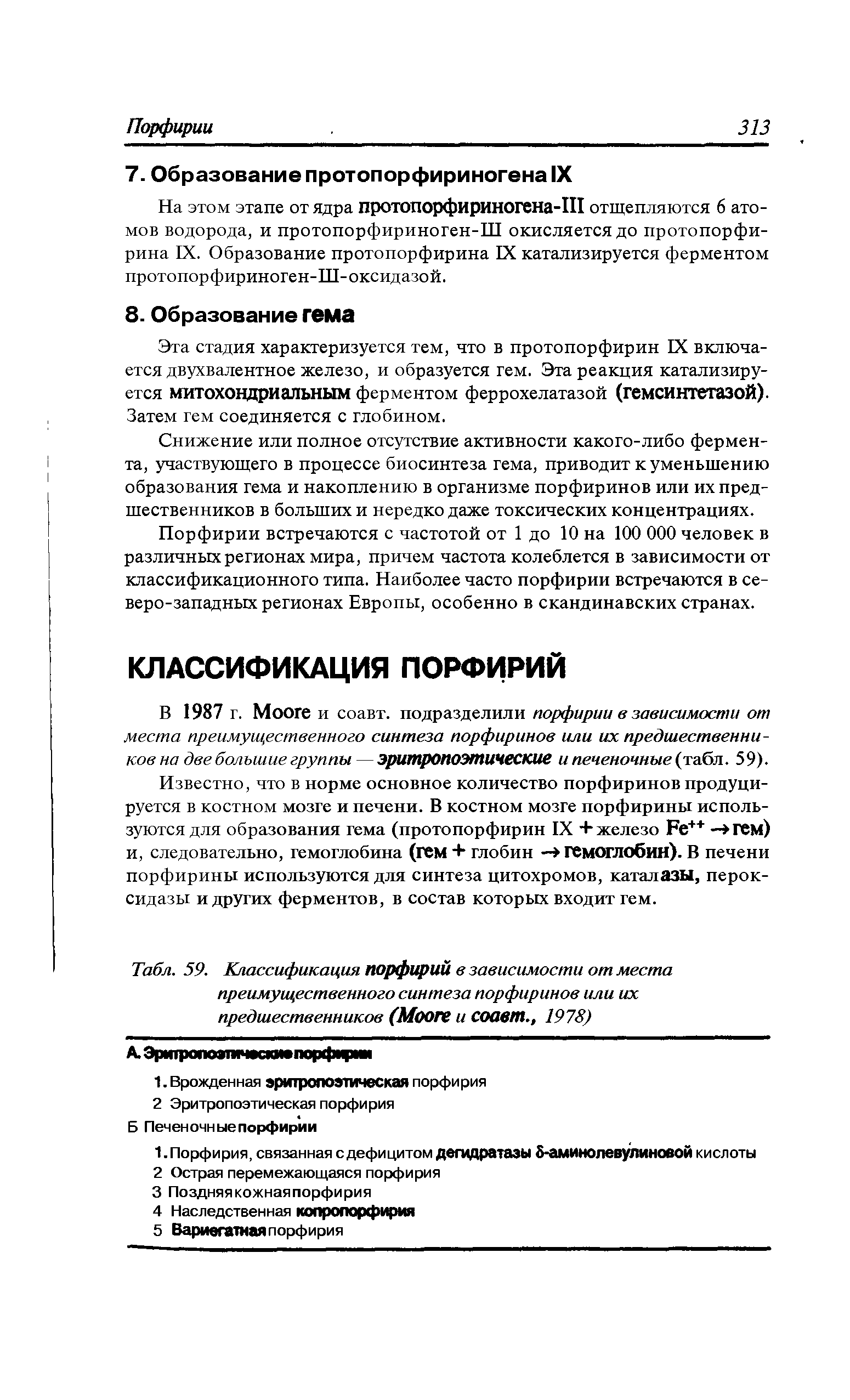 Табл. 59. Классификация порфирий в зависимости от места преимущественного синтеза порфиринов или их предшественников (M и СООвт., 1978)...