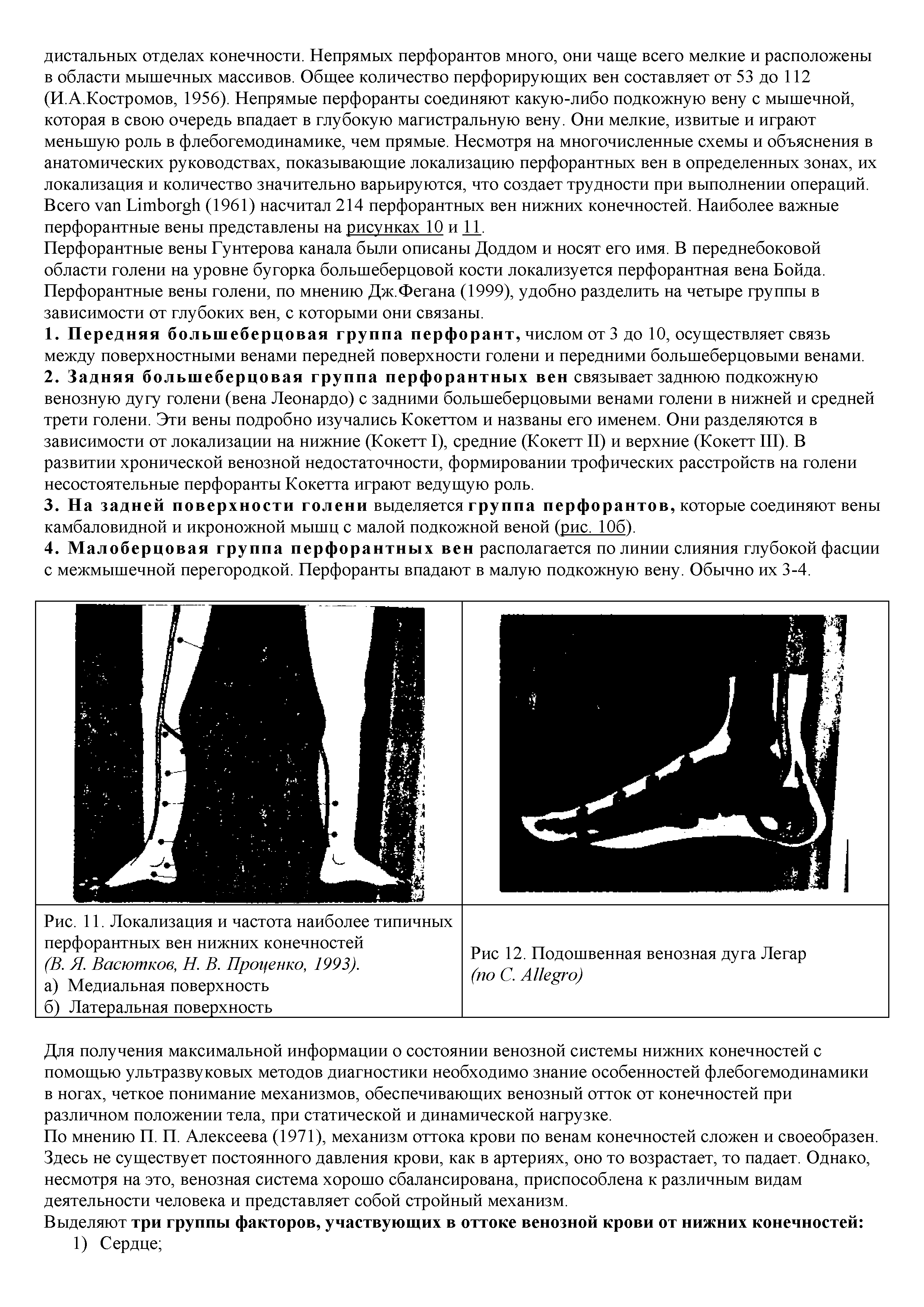 Рис. 11. Локализация и частота наиболее типичных перфорантных вен нижних конечностей (В. Я. Васютков, Н. В. Проценко, 1993). а) Медиальная поверхность б) Латеральная поверхность Рис 12. Подошвенная венозная дуга Легар (по С. A )...