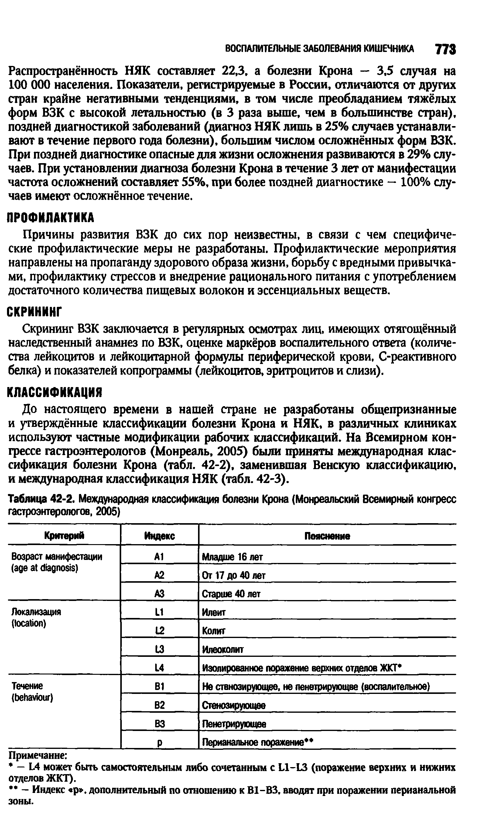 Таблица 42-2. Международная классификация болезни Крона (Монреальский Всемирный конгресс гастроэнтерологов, 2005)...