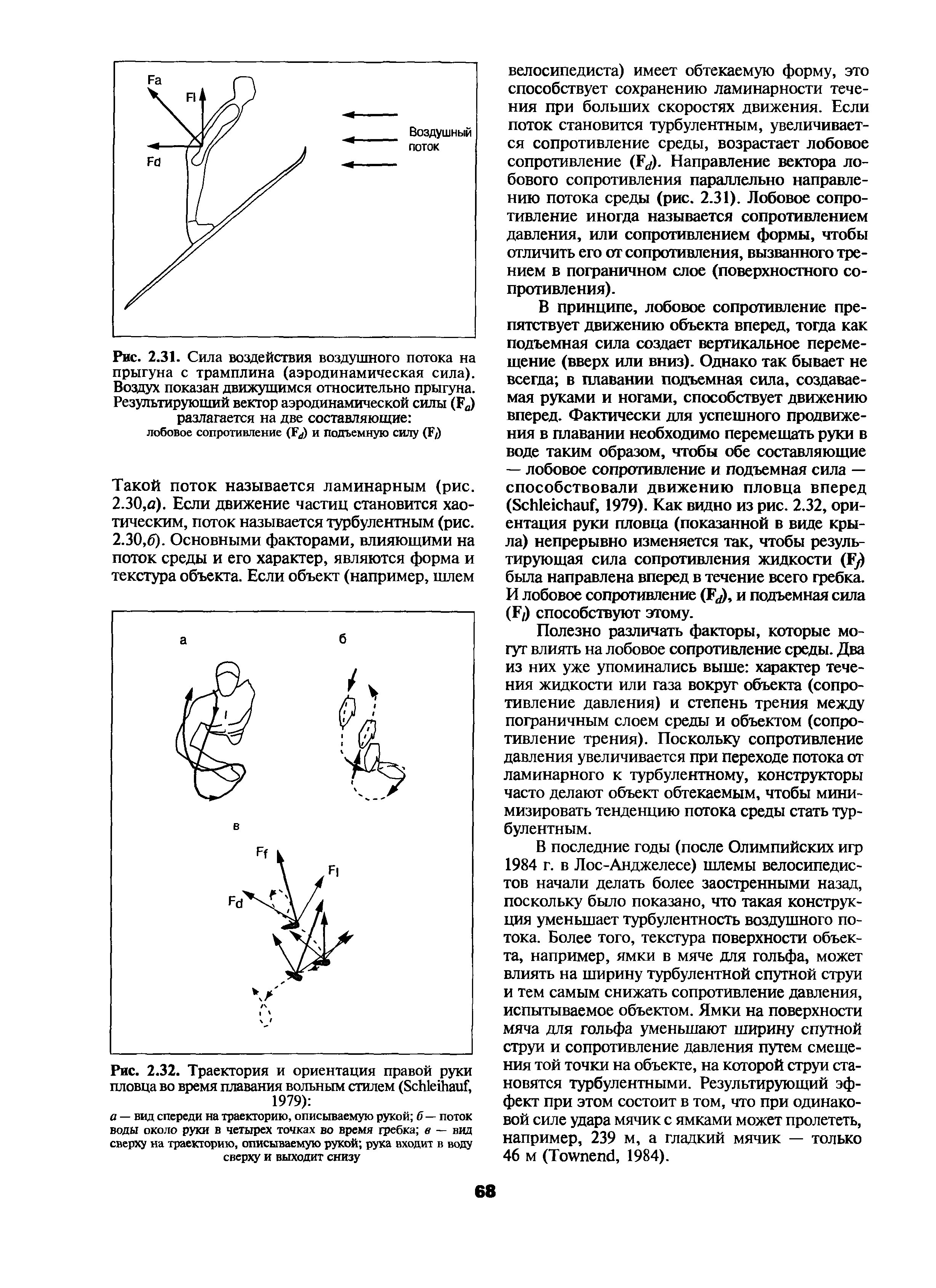 Рис. 2.32. Траектория и ориентация правой руки пловца во время плавания вольным стилем (БсЫеЙгаиГ, 1979) ...