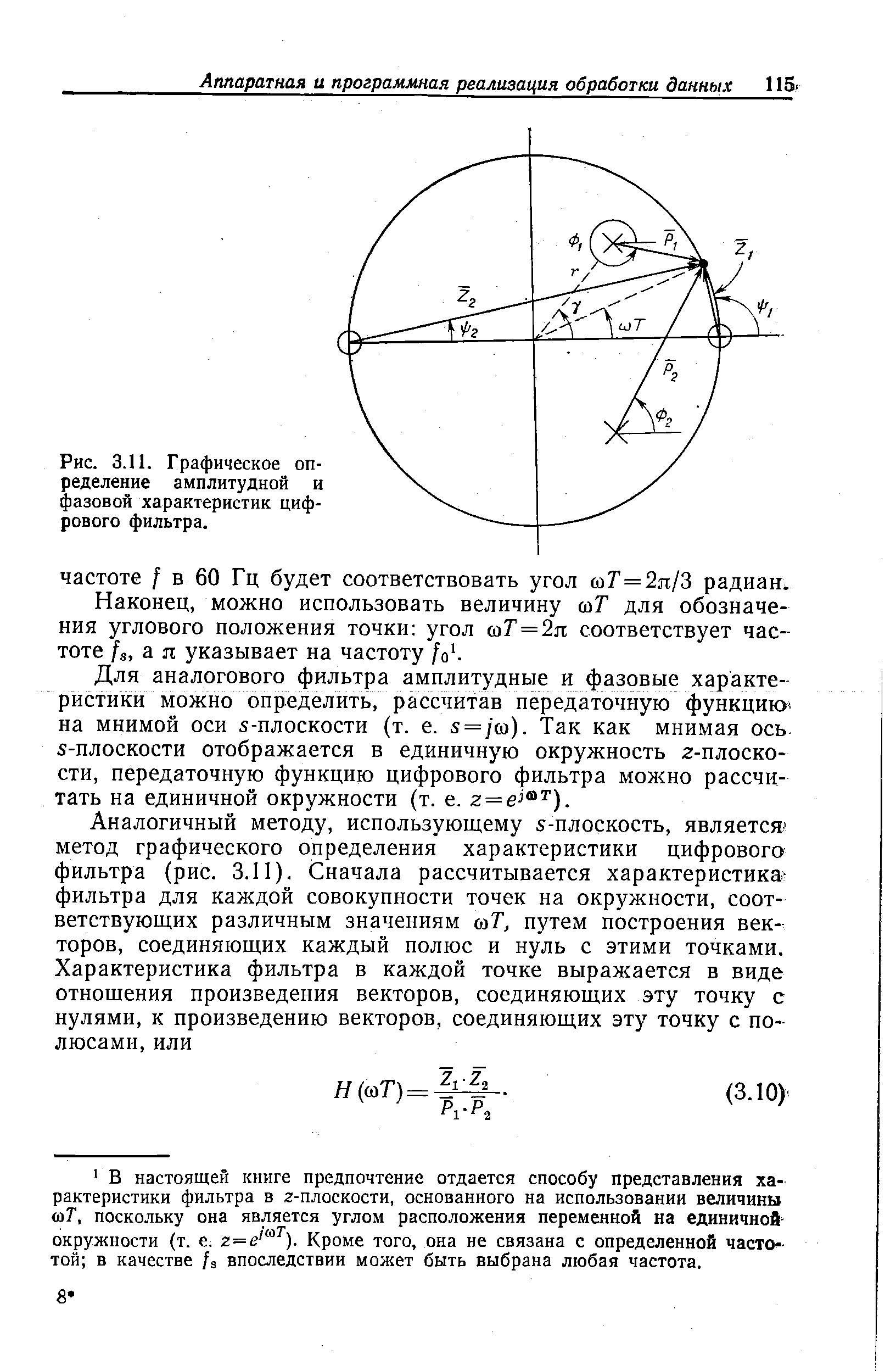 Рис. 3.11. Графическое определение амплитудной и фазовой характеристик цифрового фильтра.