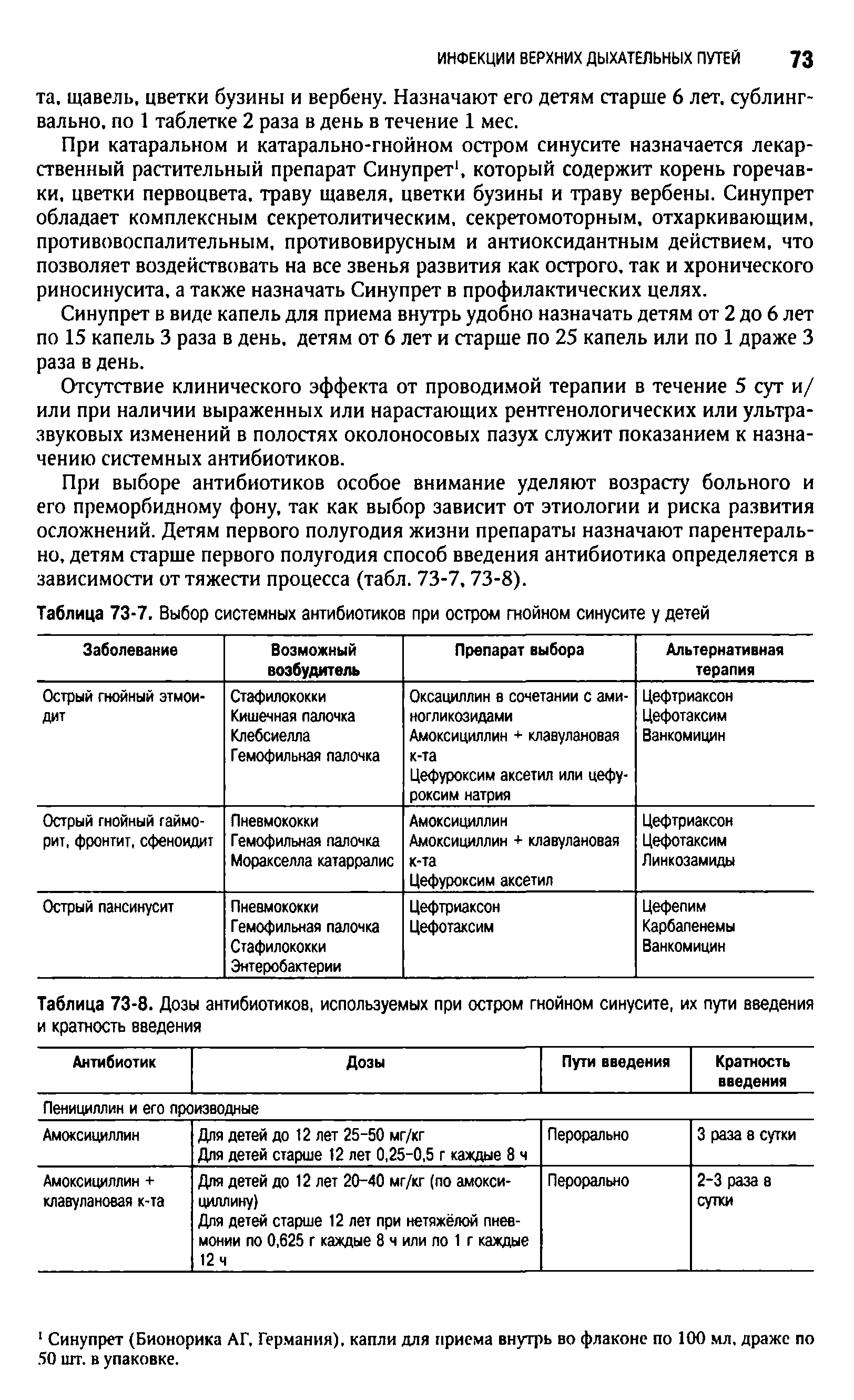 Таблица 73-8. Дозы антибиотиков, используемых при остром гнойном синусите, их пути введения и кратность введения...