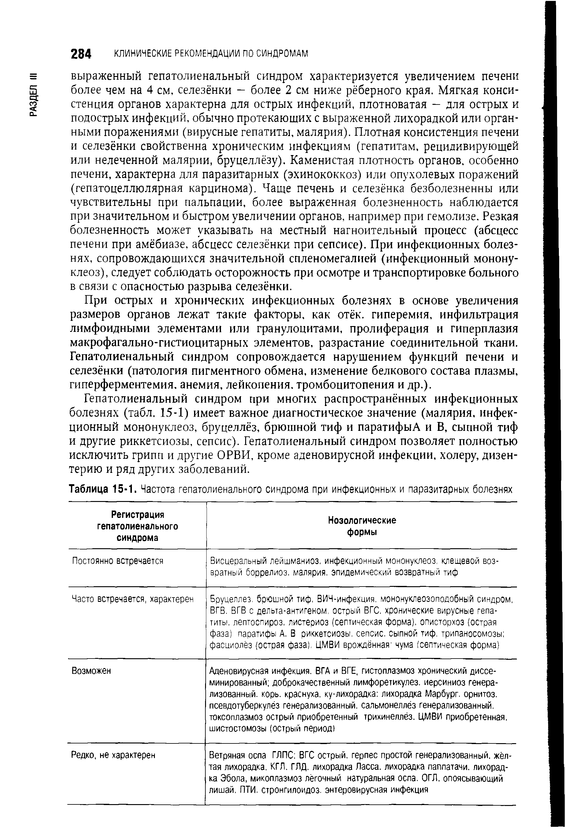 Таблица 15-1. Частота гепатолиенального синдрома при инфекционных и паразитарных болезнях...