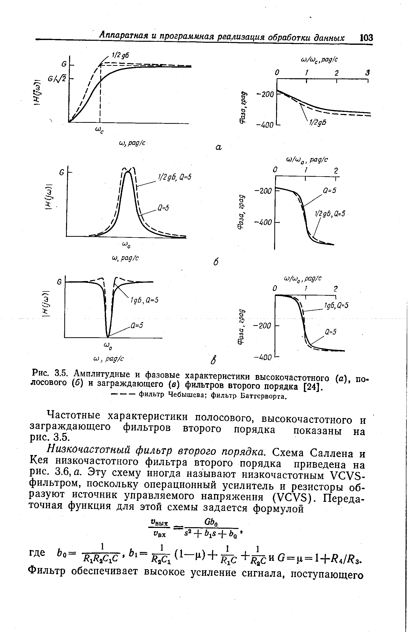 Рис. 3.5. Амплитудные и фазовые характеристики высокочастотного (а), полосового (б) и заграждающего (в) фильтров второго порядка [24].