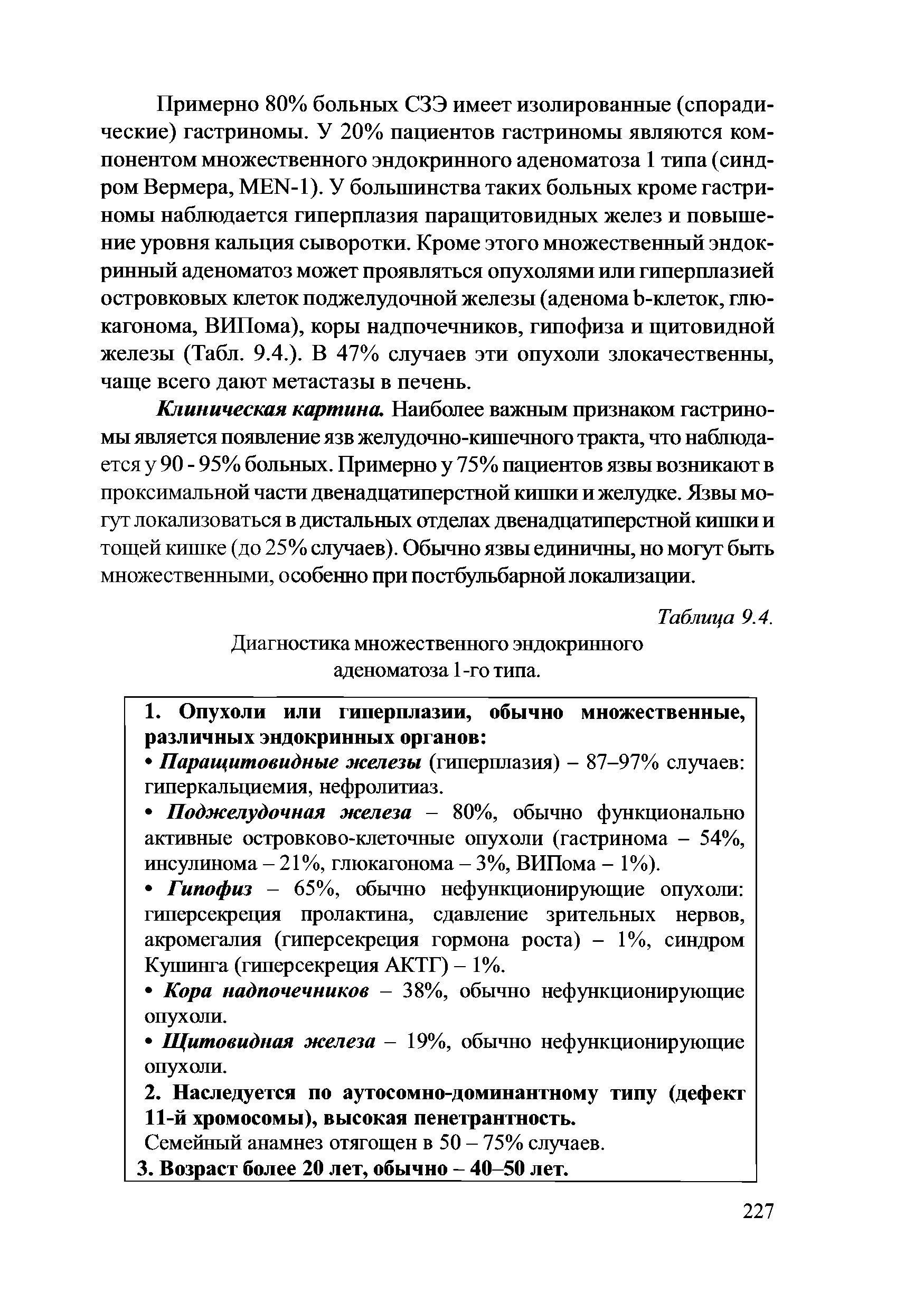 Таблица 9.4. Диагностика множественного эндокринного аденоматоза 1-го типа.